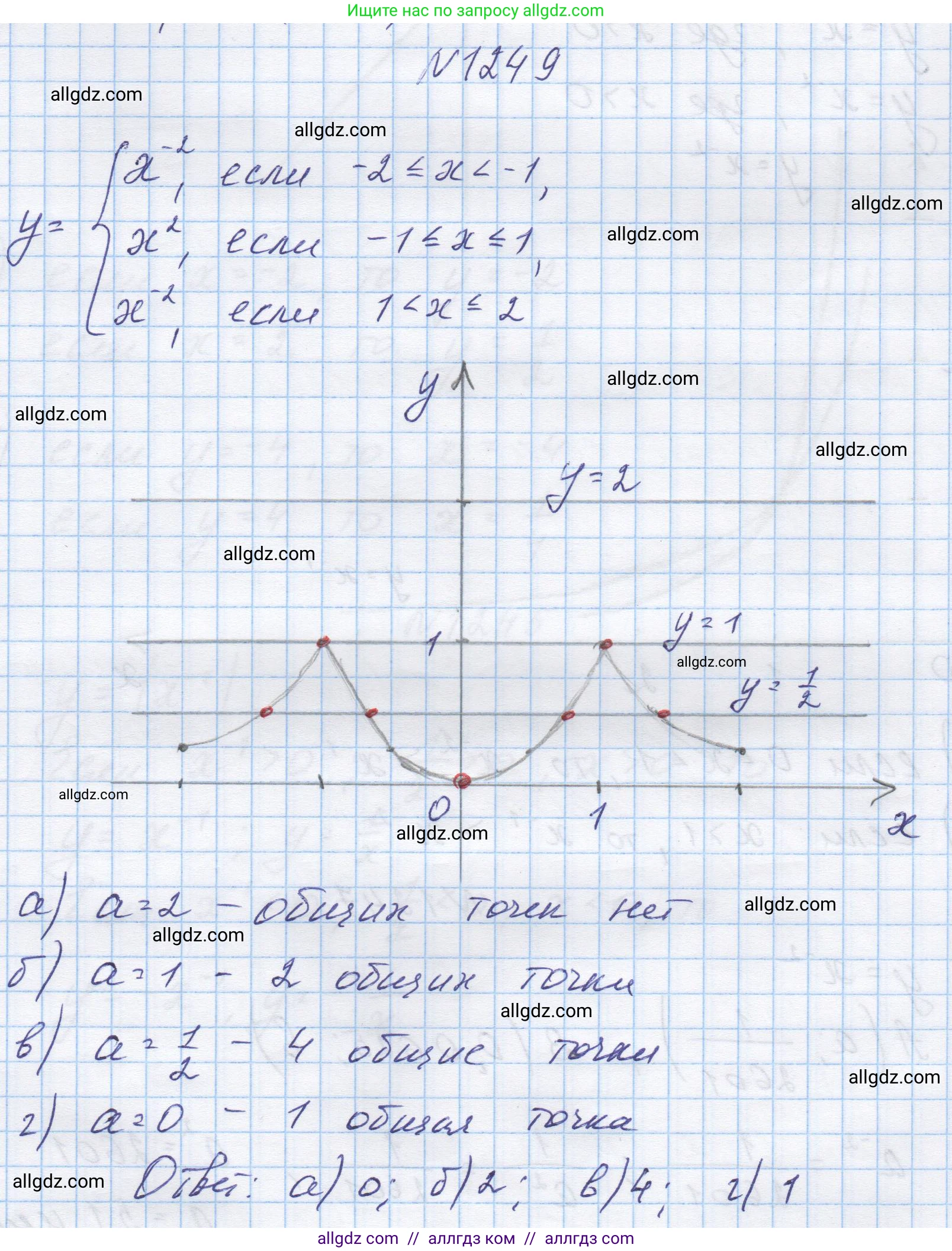 Алгебра, 8 класс Учебник, авторы: Макарычев Юрий Николаевич, Миндюк Нора Григорьевна, Нешков Константин Иванович, Суворова Светлана Борисовна, издательство Просвещение, Москва, 2023, белого цвета, страница 279, номер 1249, Решение