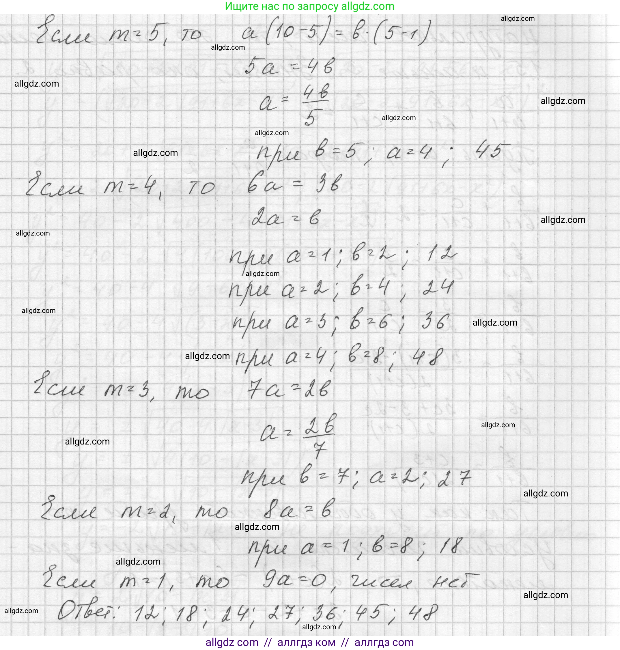 Алгебра, 8 класс Учебник, авторы: Макарычев Юрий Николаевич, Миндюк Нора Григорьевна, Нешков Константин Иванович, Суворова Светлана Борисовна, издательство Просвещение, Москва, 2023, белого цвета, страница 282, номер 1279, Решение (продолжение 2)