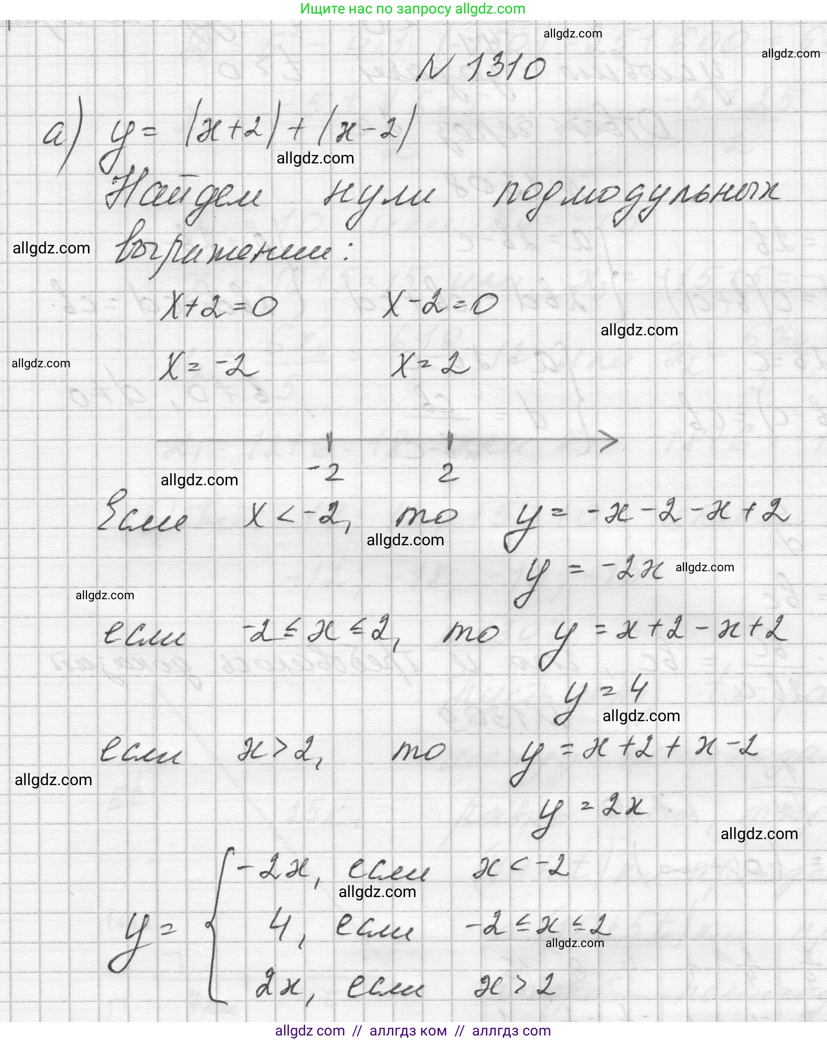 Алгебра, 8 класс Учебник, авторы: Макарычев Юрий Николаевич, Миндюк Нора Григорьевна, Нешков Константин Иванович, Суворова Светлана Борисовна, издательство Просвещение, Москва, 2023, белого цвета, страница 285, номер 1310, Решение