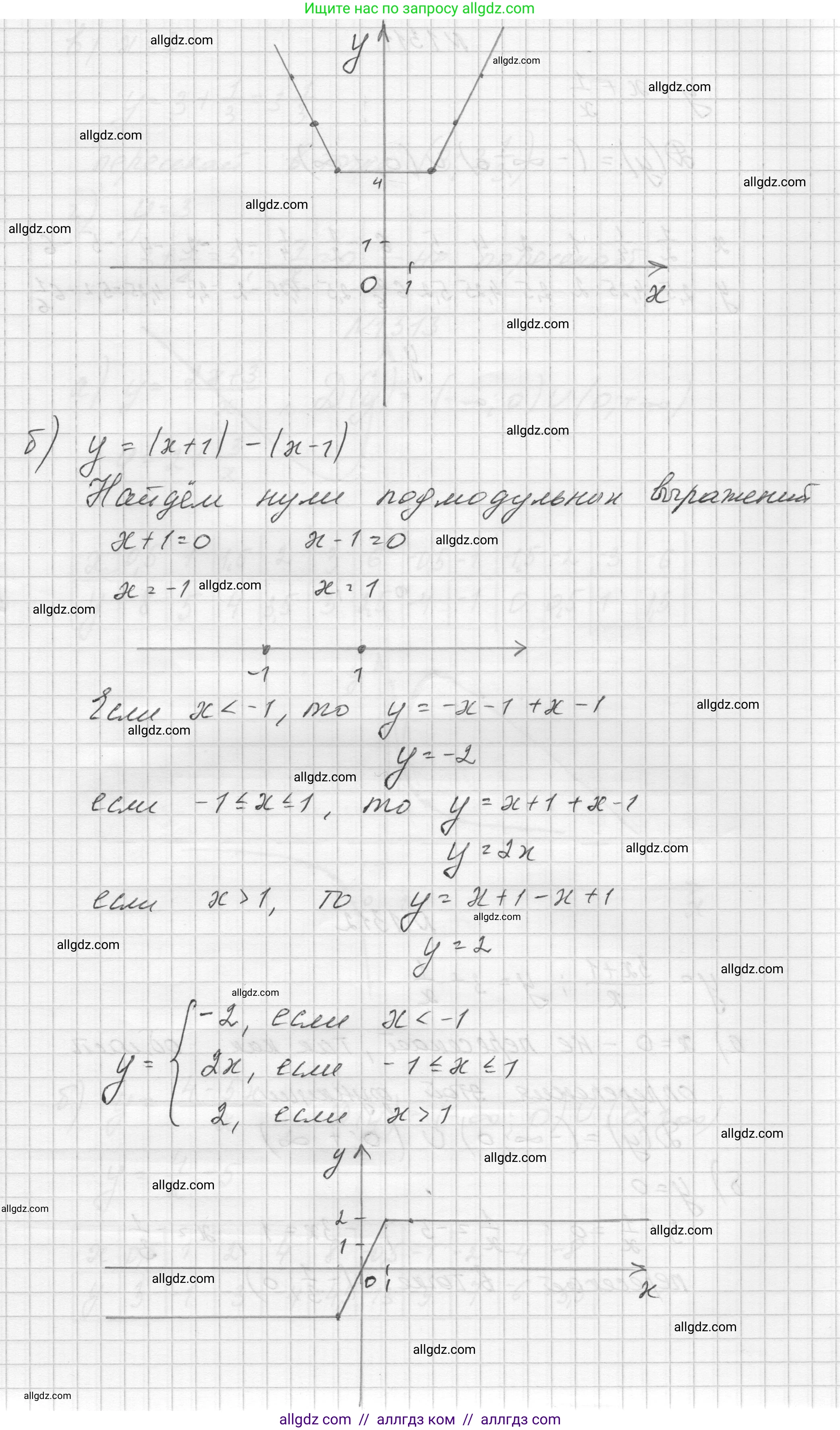 Алгебра, 8 класс Учебник, авторы: Макарычев Юрий Николаевич, Миндюк Нора Григорьевна, Нешков Константин Иванович, Суворова Светлана Борисовна, издательство Просвещение, Москва, 2023, белого цвета, страница 285, номер 1310, Решение (продолжение 2)