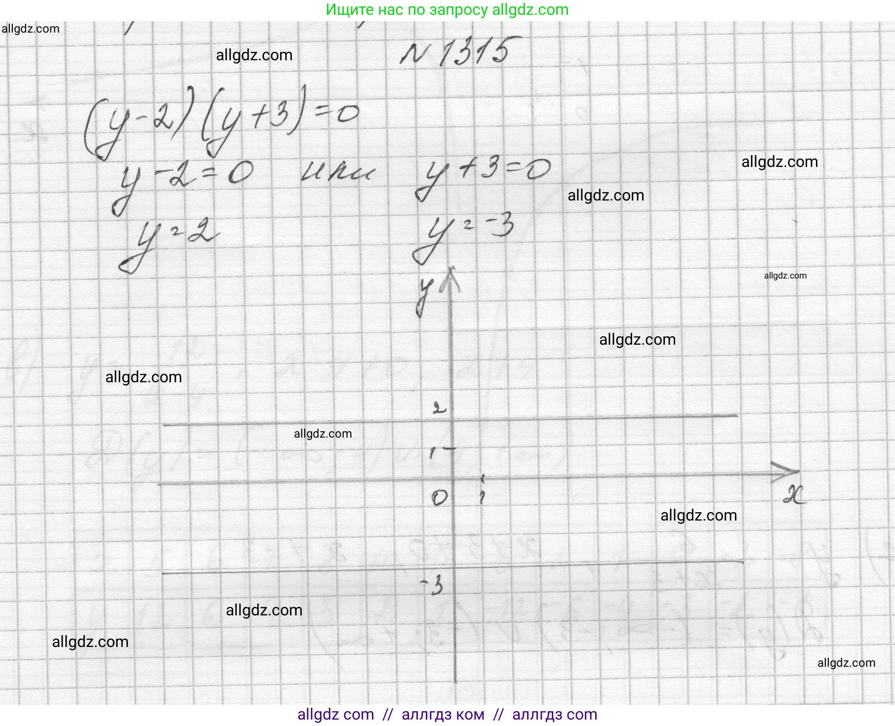 Алгебра, 8 класс Учебник, авторы: Макарычев Юрий Николаевич, Миндюк Нора Григорьевна, Нешков Константин Иванович, Суворова Светлана Борисовна, издательство Просвещение, Москва, 2023, белого цвета, страница 286, номер 1315, Решение