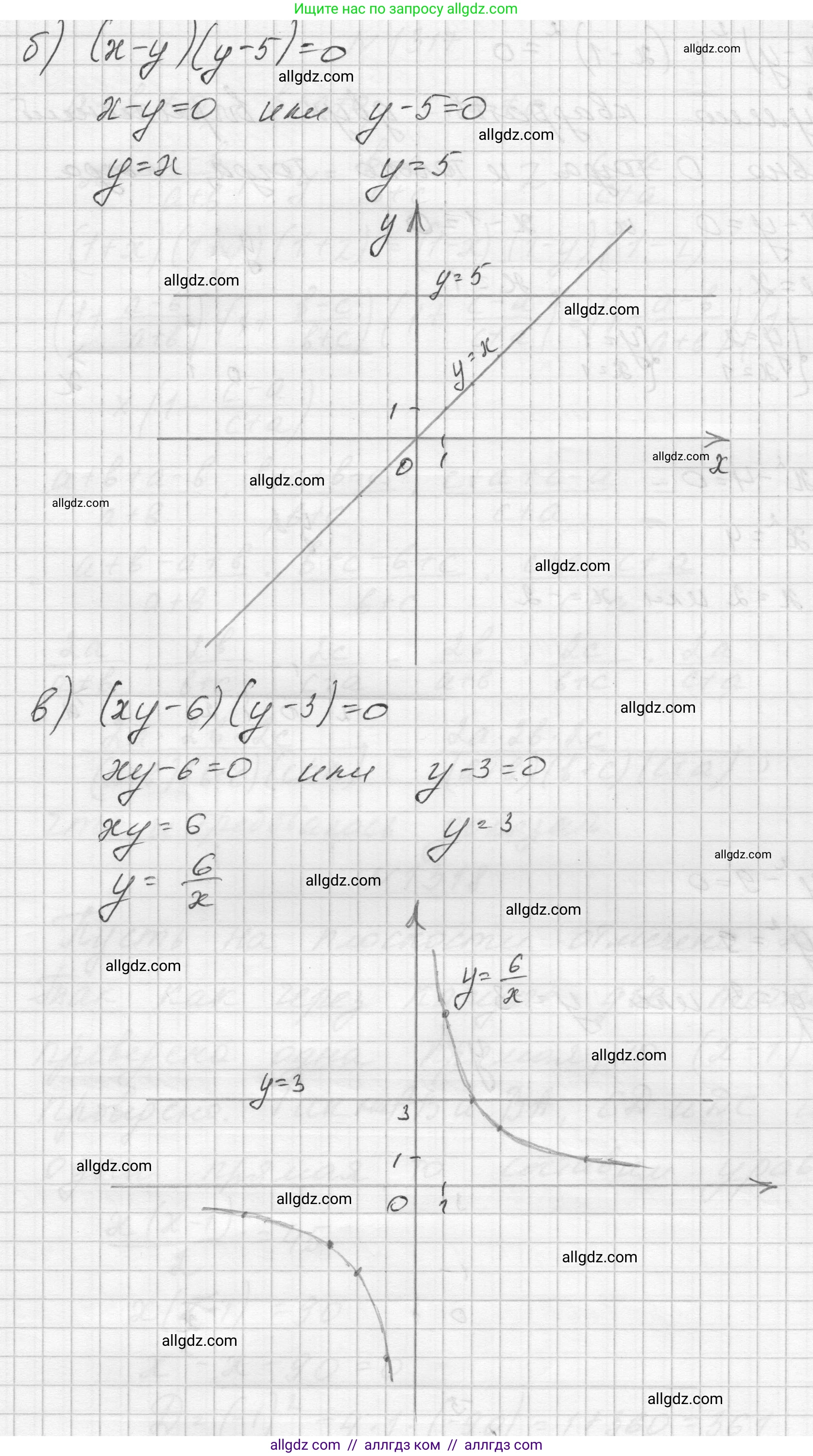 Алгебра, 8 класс Учебник, авторы: Макарычев Юрий Николаевич, Миндюк Нора Григорьевна, Нешков Константин Иванович, Суворова Светлана Борисовна, издательство Просвещение, Москва, 2023, белого цвета, страница 286, номер 1316, Решение (продолжение 2)