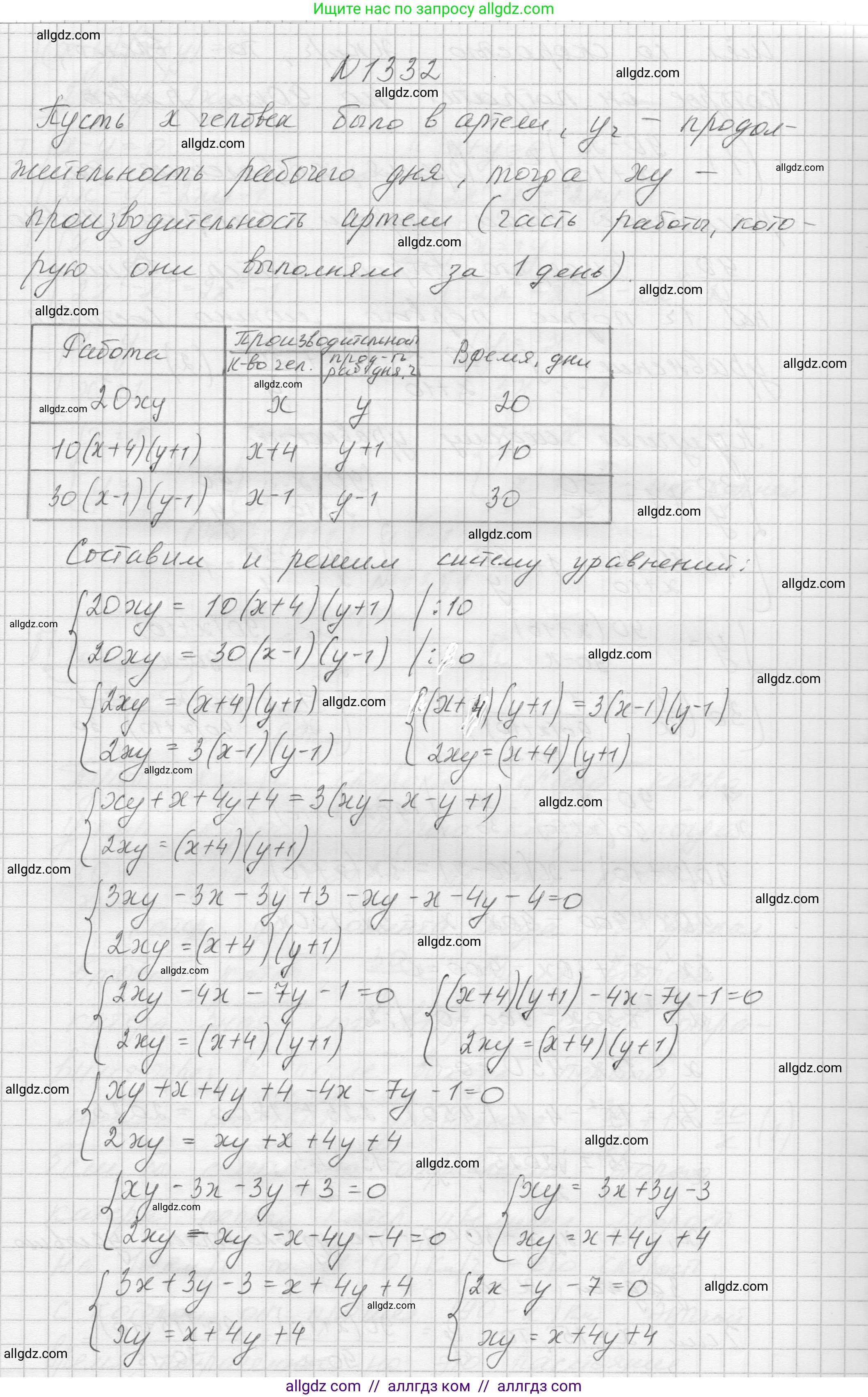 Алгебра, 8 класс Учебник, авторы: Макарычев Юрий Николаевич, Миндюк Нора Григорьевна, Нешков Константин Иванович, Суворова Светлана Борисовна, издательство Просвещение, Москва, 2023, белого цвета, страница 288, номер 1332, Решение