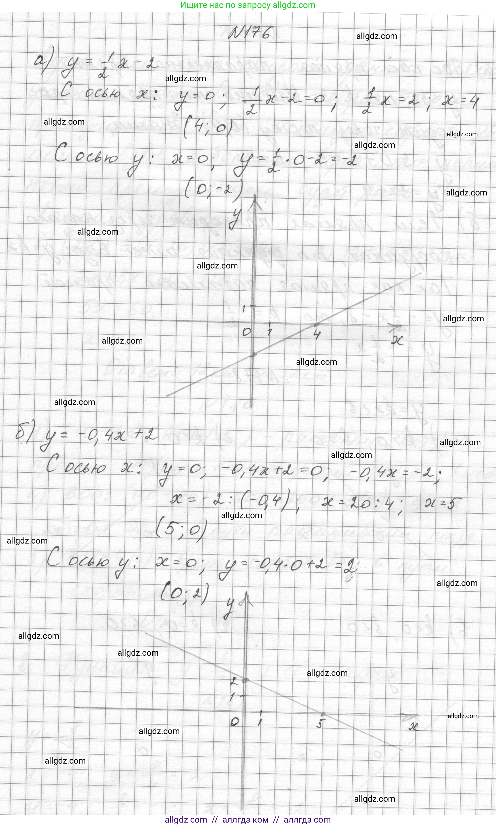 Алгебра, 8 класс Учебник, авторы: Макарычев Юрий Николаевич, Миндюк Нора Григорьевна, Нешков Константин Иванович, Суворова Светлана Борисовна, издательство Просвещение, Москва, 2023, белого цвета, страница 45, номер 176, Решение