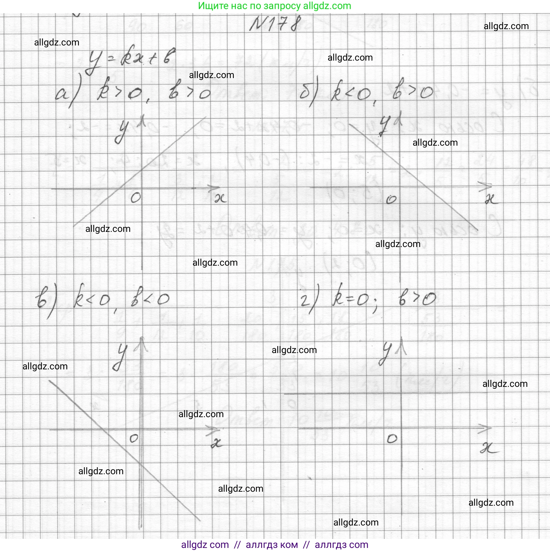 Алгебра, 8 класс Учебник, авторы: Макарычев Юрий Николаевич, Миндюк Нора Григорьевна, Нешков Константин Иванович, Суворова Светлана Борисовна, издательство Просвещение, Москва, 2023, белого цвета, страница 45, номер 178, Решение