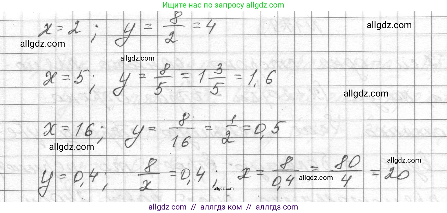Алгебра, 8 класс Учебник, авторы: Макарычев Юрий Николаевич, Миндюк Нора Григорьевна, Нешков Константин Иванович, Суворова Светлана Борисовна, издательство Просвещение, Москва, 2023, белого цвета, страница 48, номер 181, Решение (продолжение 2)