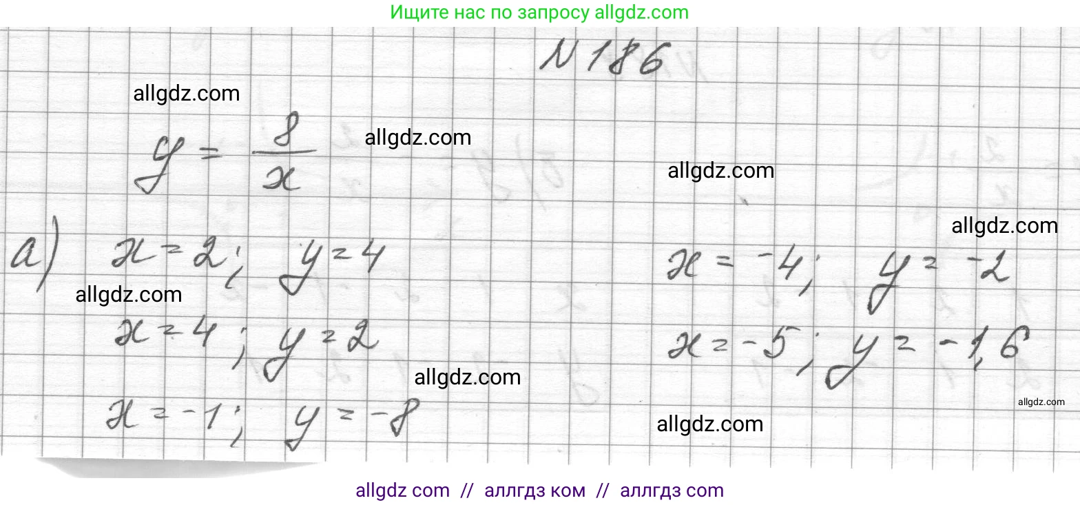 Алгебра, 8 класс Учебник, авторы: Макарычев Юрий Николаевич, Миндюк Нора Григорьевна, Нешков Константин Иванович, Суворова Светлана Борисовна, издательство Просвещение, Москва, 2023, белого цвета, страница 49, номер 186, Решение