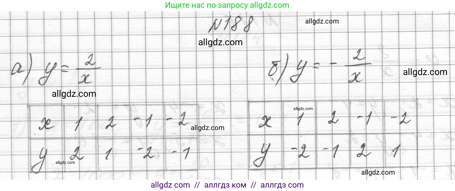 Алгебра, 8 класс Учебник, авторы: Макарычев Юрий Николаевич, Миндюк Нора Григорьевна, Нешков Константин Иванович, Суворова Светлана Борисовна, издательство Просвещение, Москва, 2023, белого цвета, страница 49, номер 188, Решение