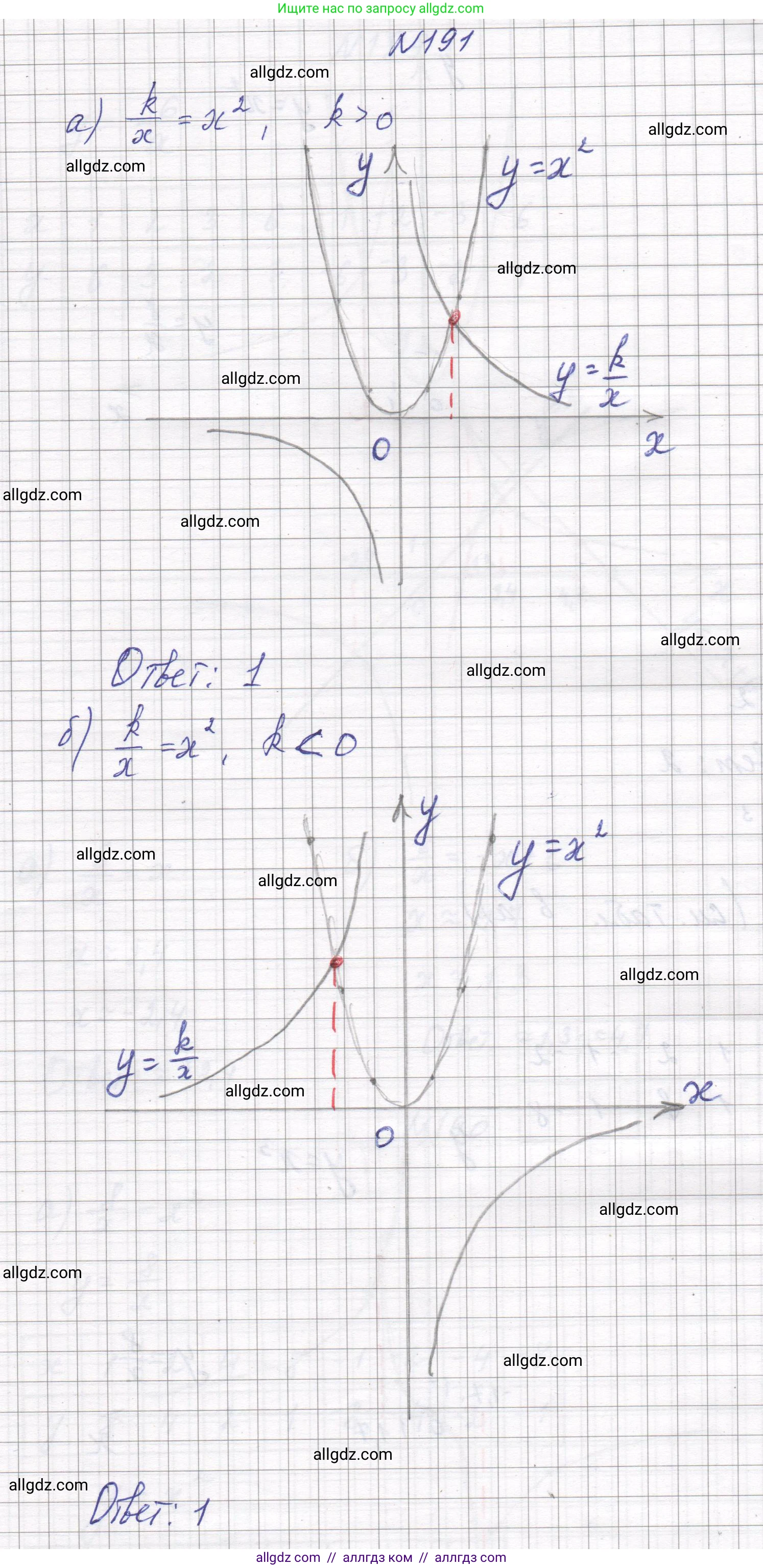 Алгебра, 8 класс Учебник, авторы: Макарычев Юрий Николаевич, Миндюк Нора Григорьевна, Нешков Константин Иванович, Суворова Светлана Борисовна, издательство Просвещение, Москва, 2023, белого цвета, страница 49, номер 191, Решение
