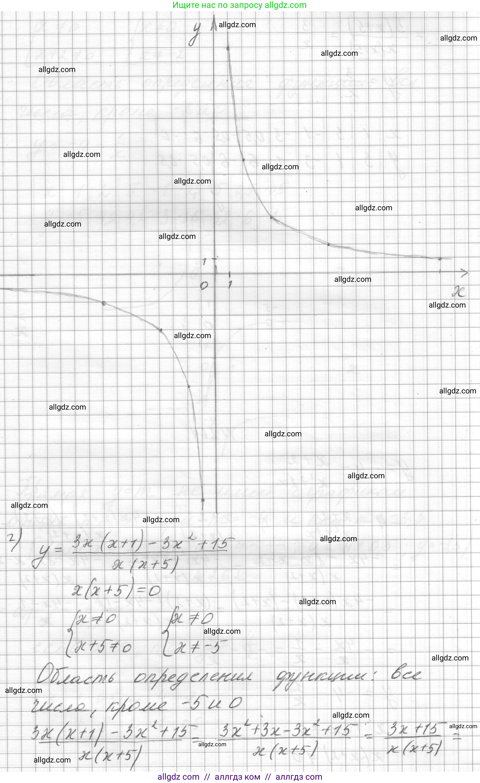 Алгебра, 8 класс Учебник, авторы: Макарычев Юрий Николаевич, Миндюк Нора Григорьевна, Нешков Константин Иванович, Суворова Светлана Борисовна, издательство Просвещение, Москва, 2023, белого цвета, страница 62, номер 260, Решение (продолжение 4)