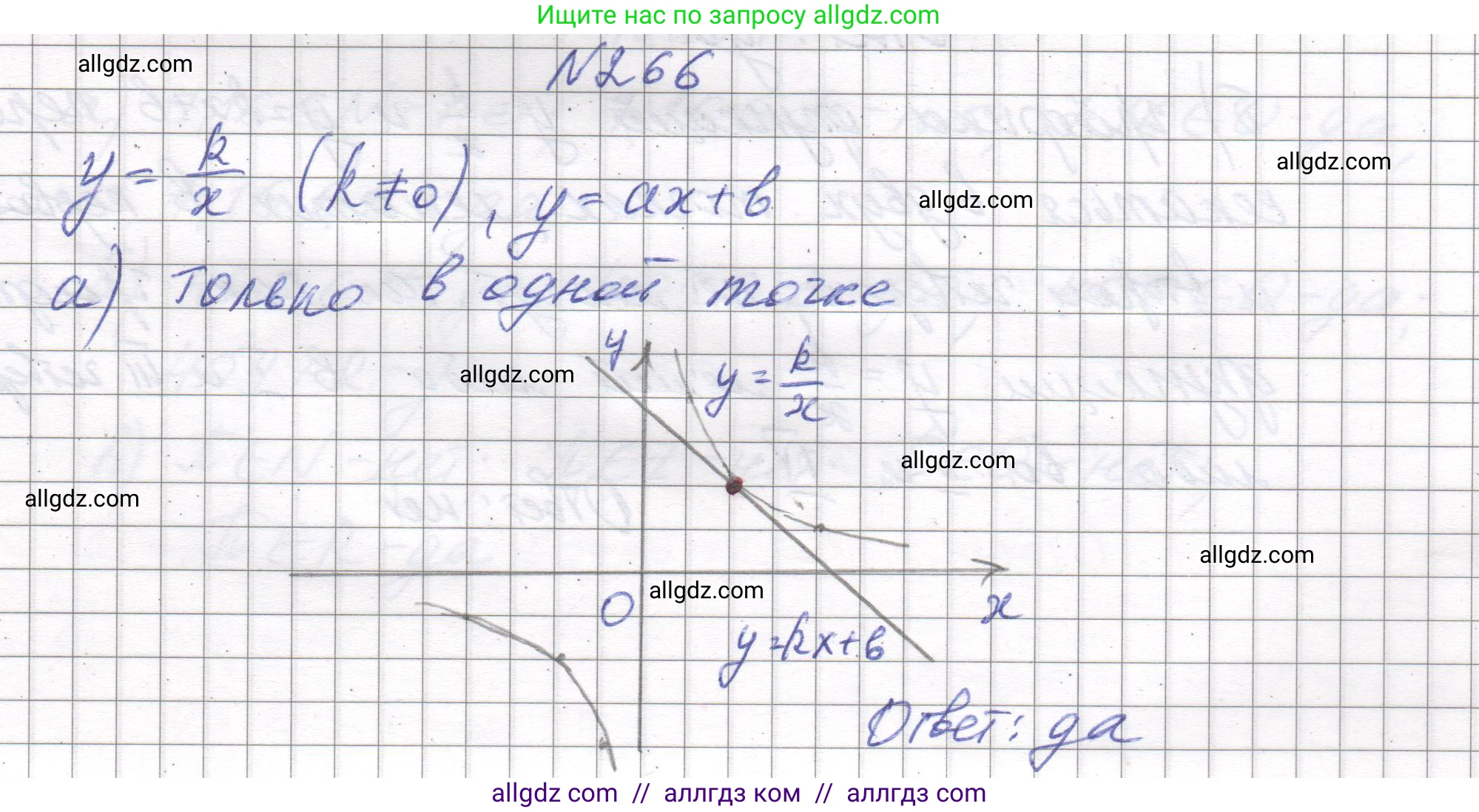 Алгебра, 8 класс Учебник, авторы: Макарычев Юрий Николаевич, Миндюк Нора Григорьевна, Нешков Константин Иванович, Суворова Светлана Борисовна, издательство Просвещение, Москва, 2023, белого цвета, страница 63, номер 266, Решение