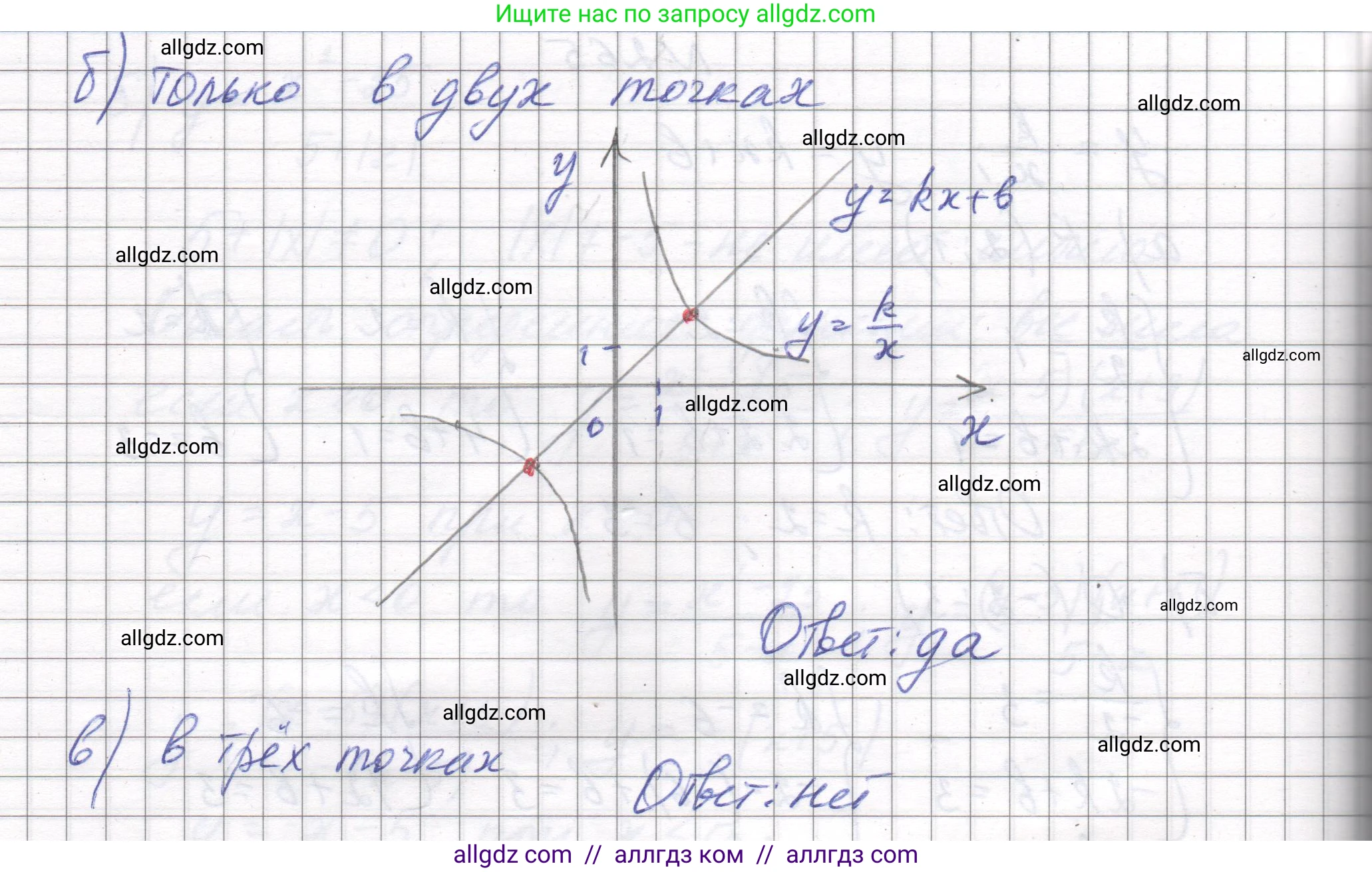 Алгебра, 8 класс Учебник, авторы: Макарычев Юрий Николаевич, Миндюк Нора Григорьевна, Нешков Константин Иванович, Суворова Светлана Борисовна, издательство Просвещение, Москва, 2023, белого цвета, страница 63, номер 266, Решение (продолжение 2)