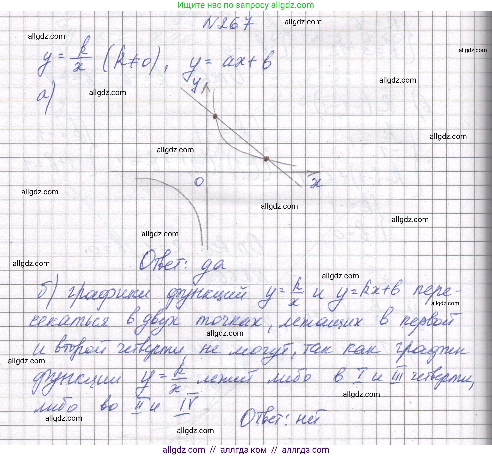 Алгебра, 8 класс Учебник, авторы: Макарычев Юрий Николаевич, Миндюк Нора Григорьевна, Нешков Константин Иванович, Суворова Светлана Борисовна, издательство Просвещение, Москва, 2023, белого цвета, страница 63, номер 267, Решение