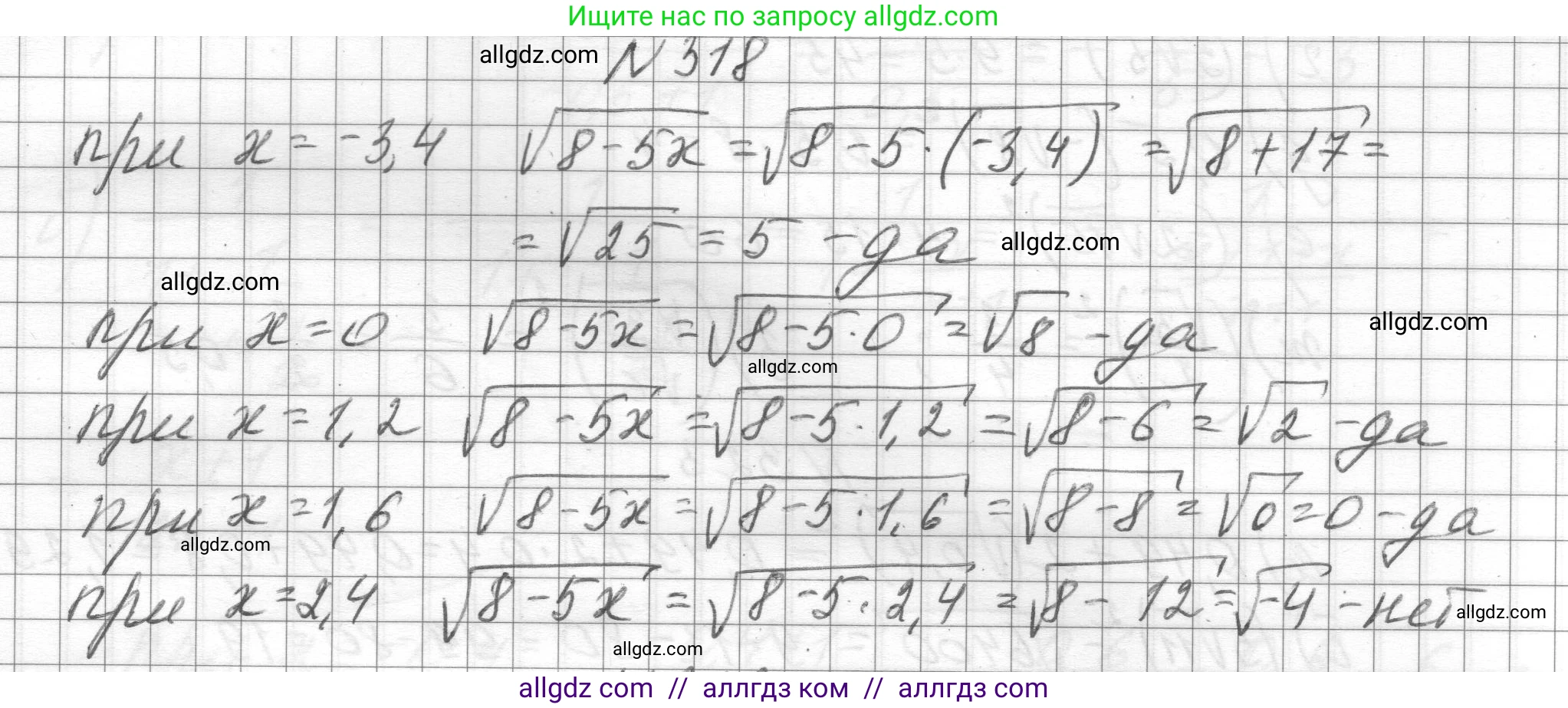 Алгебра, 8 класс Учебник, авторы: Макарычев Юрий Николаевич, Миндюк Нора Григорьевна, Нешков Константин Иванович, Суворова Светлана Борисовна, издательство Просвещение, Москва, 2023, белого цвета, страница 76, номер 318, Решение