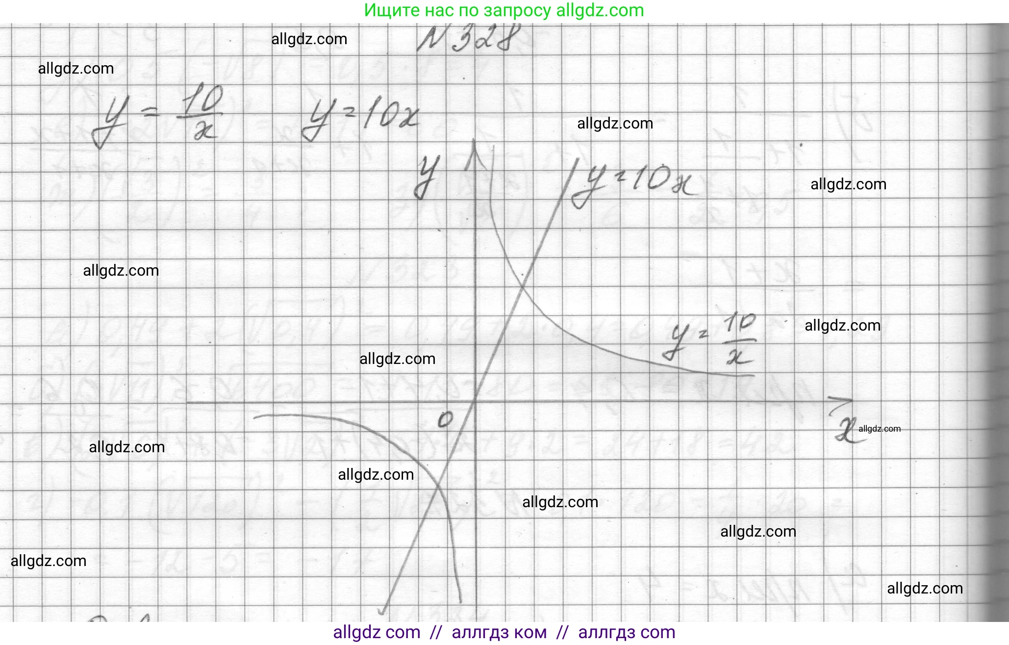 Алгебра, 8 класс Учебник, авторы: Макарычев Юрий Николаевич, Миндюк Нора Григорьевна, Нешков Константин Иванович, Суворова Светлана Борисовна, издательство Просвещение, Москва, 2023, белого цвета, страница 78, номер 328, Решение