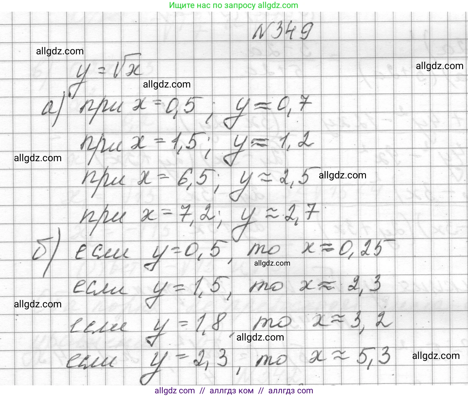Алгебра, 8 класс Учебник, авторы: Макарычев Юрий Николаевич, Миндюк Нора Григорьевна, Нешков Константин Иванович, Суворова Светлана Борисовна, издательство Просвещение, Москва, 2023, белого цвета, страница 84, номер 349, Решение