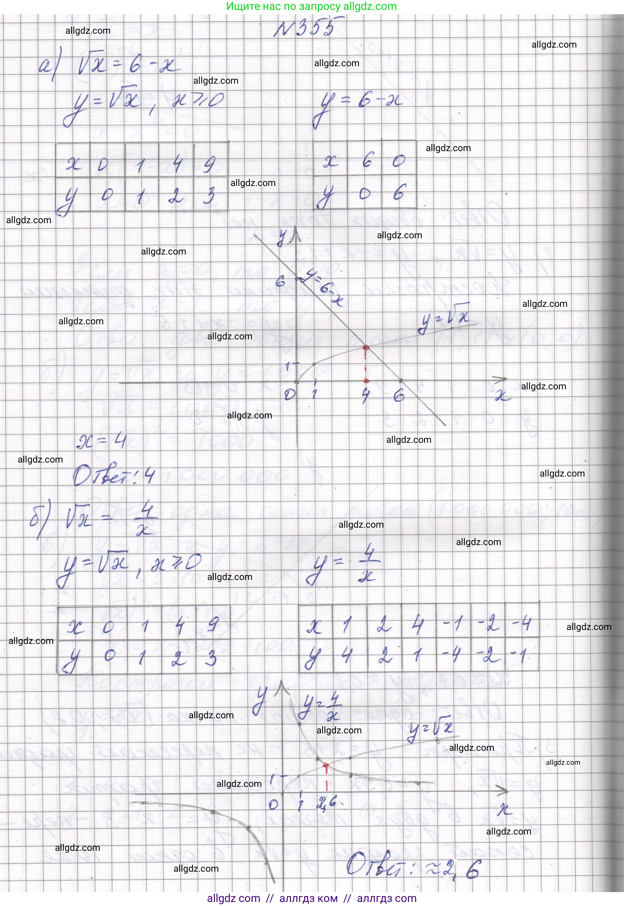 Алгебра, 8 класс Учебник, авторы: Макарычев Юрий Николаевич, Миндюк Нора Григорьевна, Нешков Константин Иванович, Суворова Светлана Борисовна, издательство Просвещение, Москва, 2023, белого цвета, страница 84, номер 355, Решение