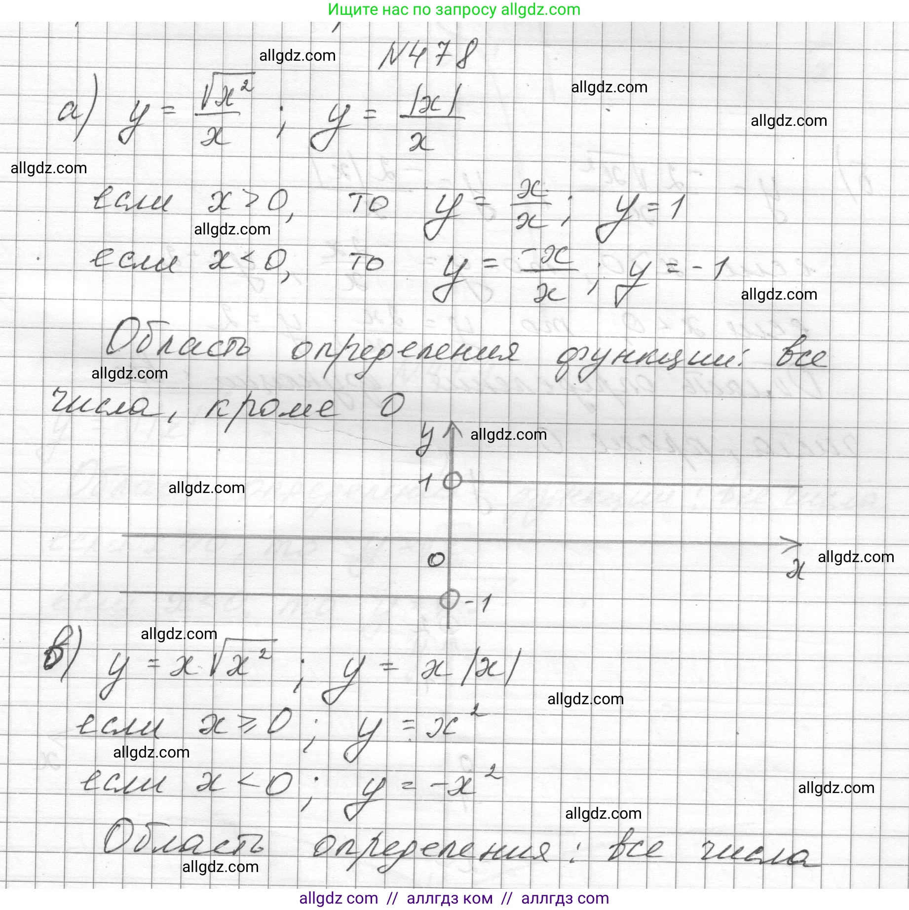 Алгебра, 8 класс Учебник, авторы: Макарычев Юрий Николаевич, Миндюк Нора Григорьевна, Нешков Константин Иванович, Суворова Светлана Борисовна, издательство Просвещение, Москва, 2023, белого цвета, страница 110, номер 478, Решение