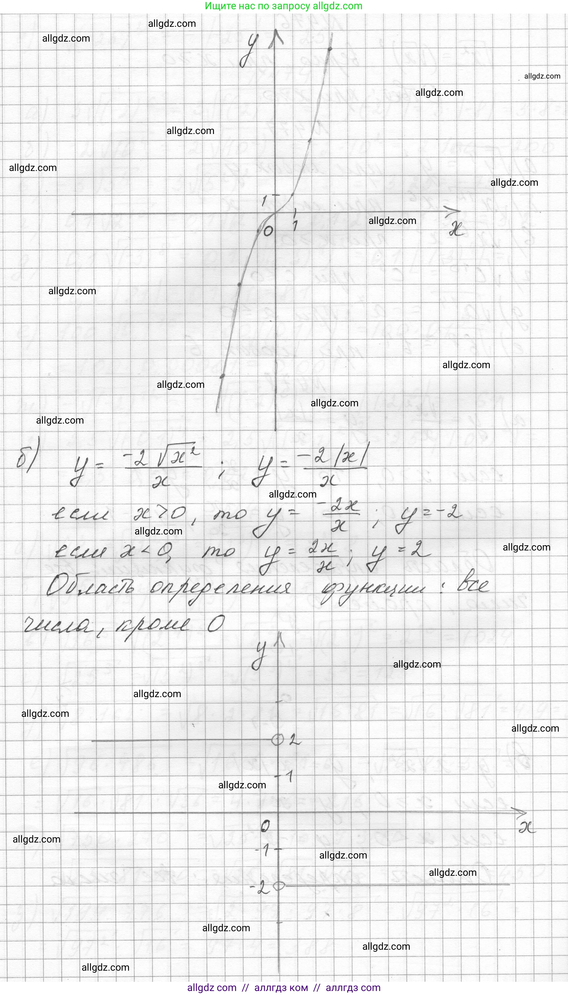 Алгебра, 8 класс Учебник, авторы: Макарычев Юрий Николаевич, Миндюк Нора Григорьевна, Нешков Константин Иванович, Суворова Светлана Борисовна, издательство Просвещение, Москва, 2023, белого цвета, страница 110, номер 478, Решение (продолжение 2)