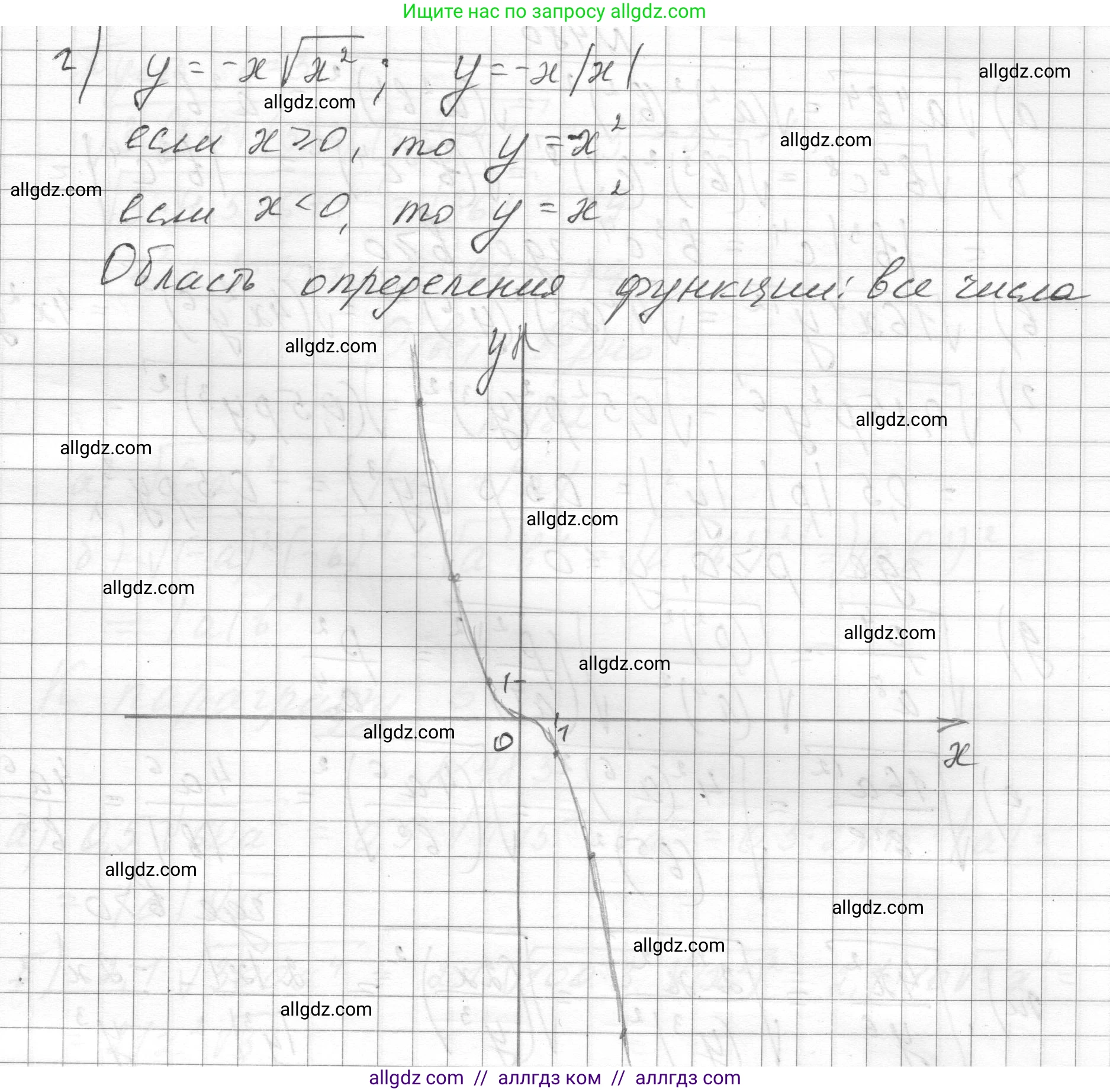 Алгебра, 8 класс Учебник, авторы: Макарычев Юрий Николаевич, Миндюк Нора Григорьевна, Нешков Константин Иванович, Суворова Светлана Борисовна, издательство Просвещение, Москва, 2023, белого цвета, страница 110, номер 478, Решение (продолжение 3)