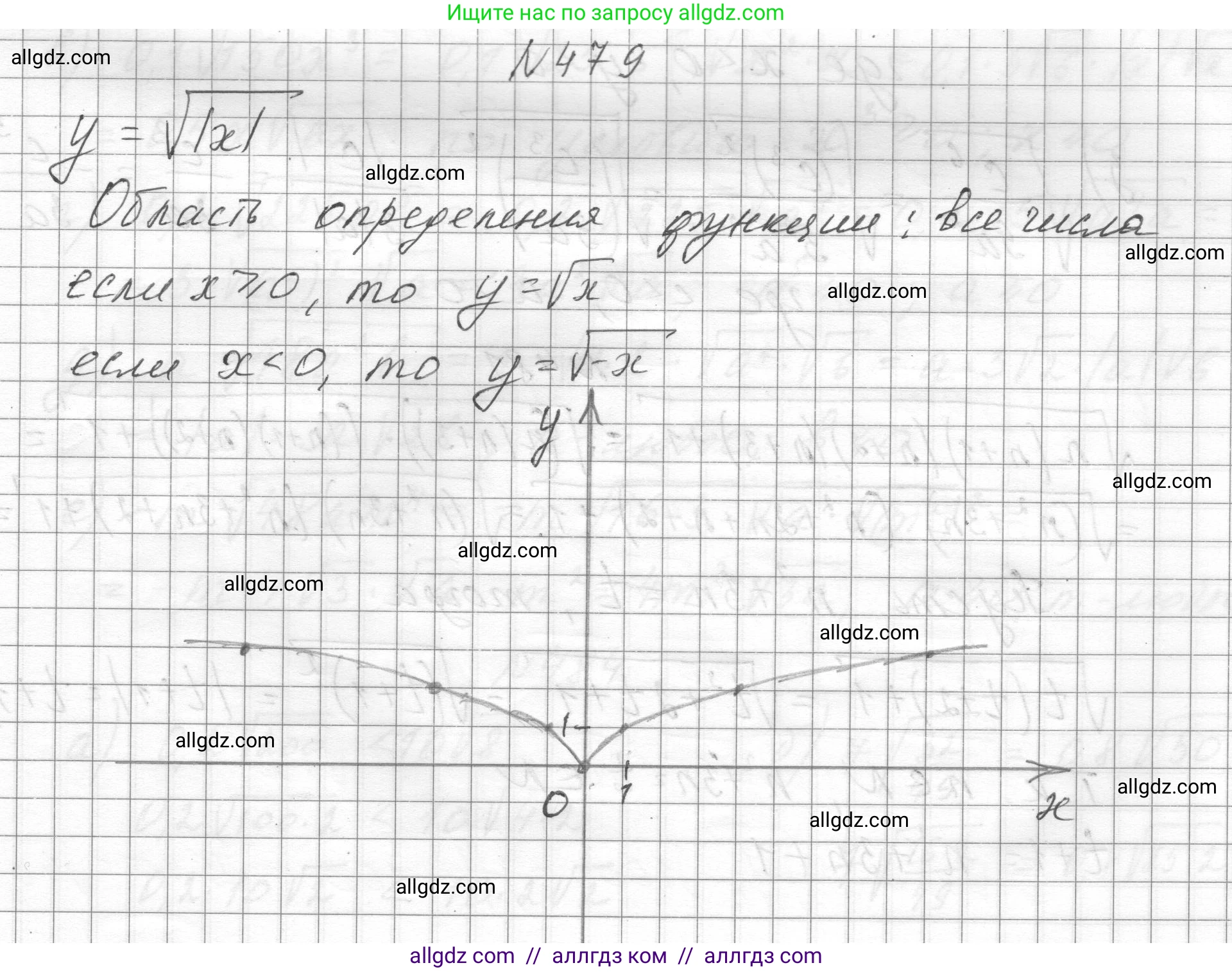 Алгебра, 8 класс Учебник, авторы: Макарычев Юрий Николаевич, Миндюк Нора Григорьевна, Нешков Константин Иванович, Суворова Светлана Борисовна, издательство Просвещение, Москва, 2023, белого цвета, страница 111, номер 479, Решение
