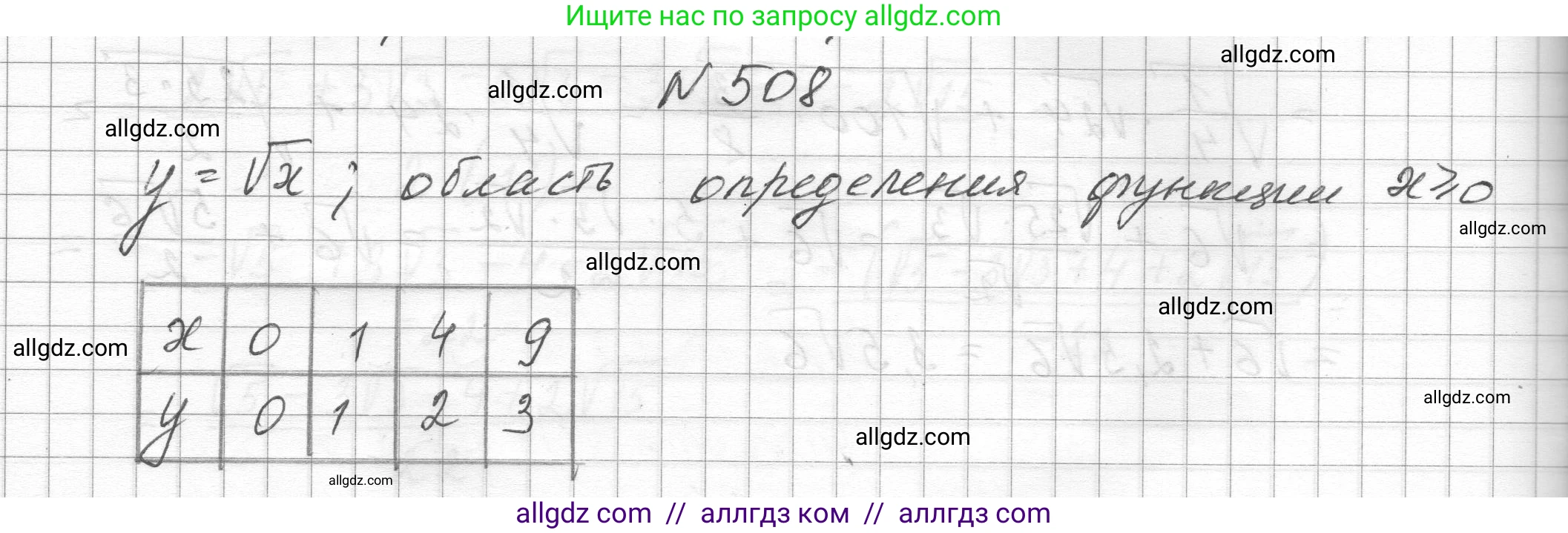 Алгебра, 8 класс Учебник, авторы: Макарычев Юрий Николаевич, Миндюк Нора Григорьевна, Нешков Константин Иванович, Суворова Светлана Борисовна, издательство Просвещение, Москва, 2023, белого цвета, страница 114, номер 508, Решение