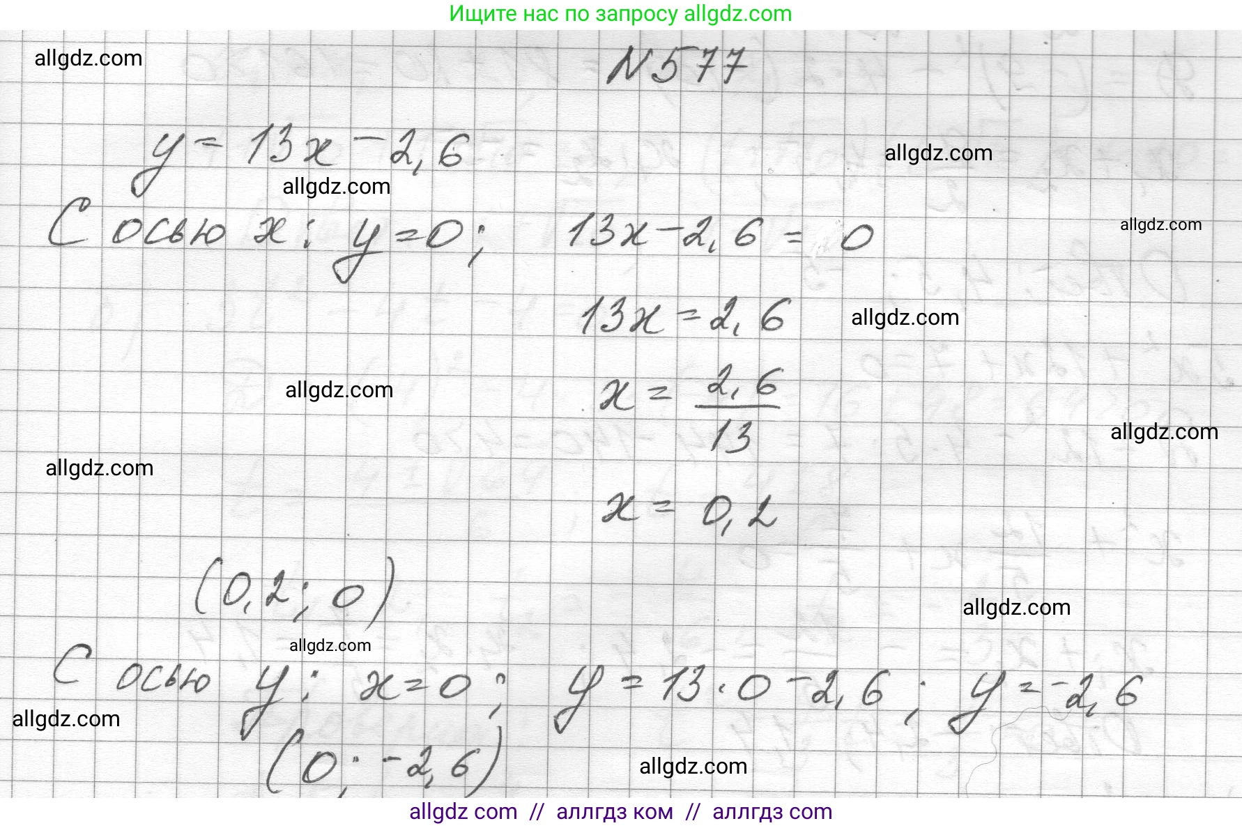 Алгебра, 8 класс Учебник, авторы: Макарычев Юрий Николаевич, Миндюк Нора Григорьевна, Нешков Константин Иванович, Суворова Светлана Борисовна, издательство Просвещение, Москва, 2023, белого цвета, страница 131, номер 577, Решение