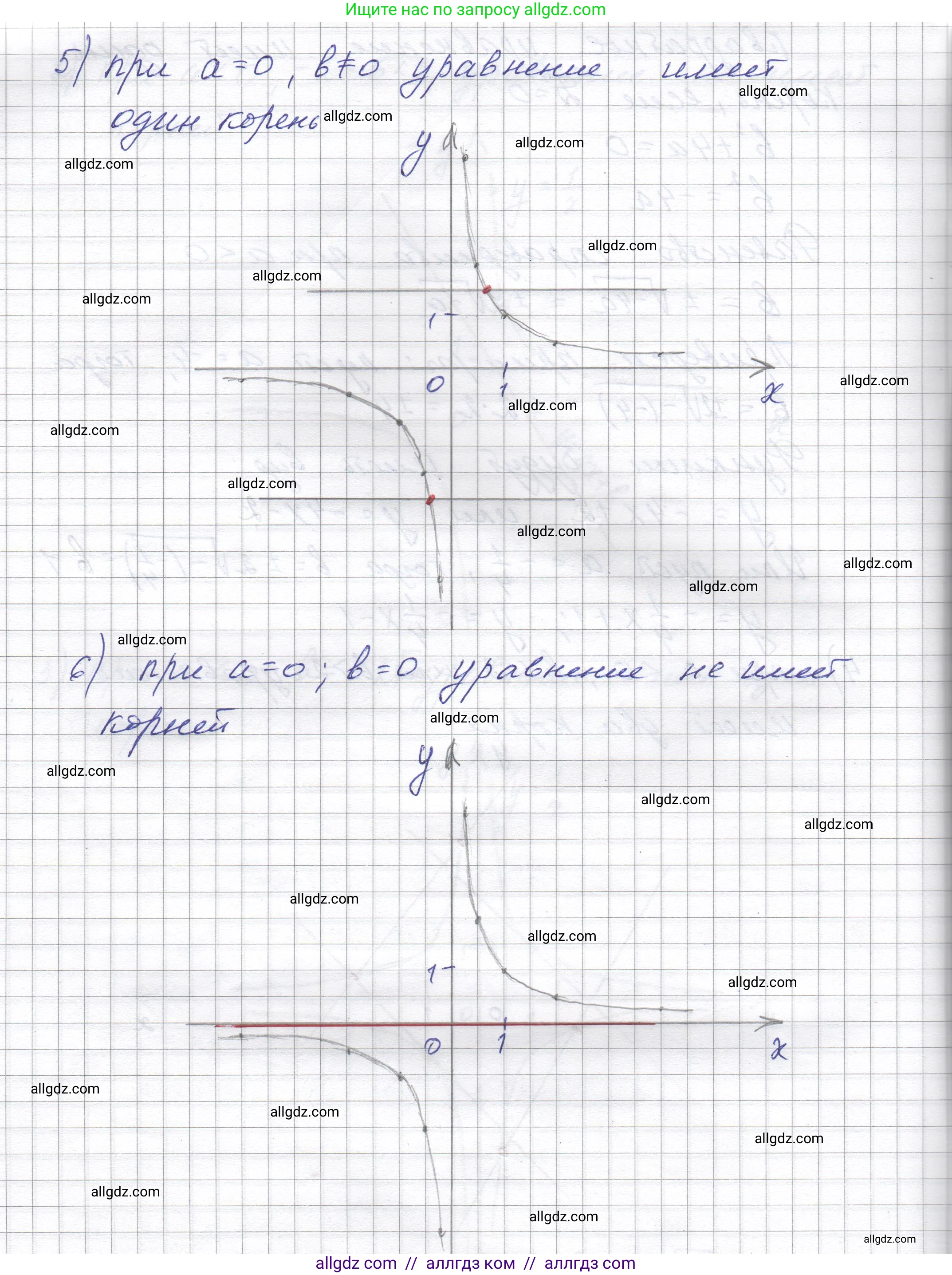 Алгебра, 8 класс Учебник, авторы: Макарычев Юрий Николаевич, Миндюк Нора Григорьевна, Нешков Константин Иванович, Суворова Светлана Борисовна, издательство Просвещение, Москва, 2023, белого цвета, страница 150, номер 643, Решение (продолжение 4)