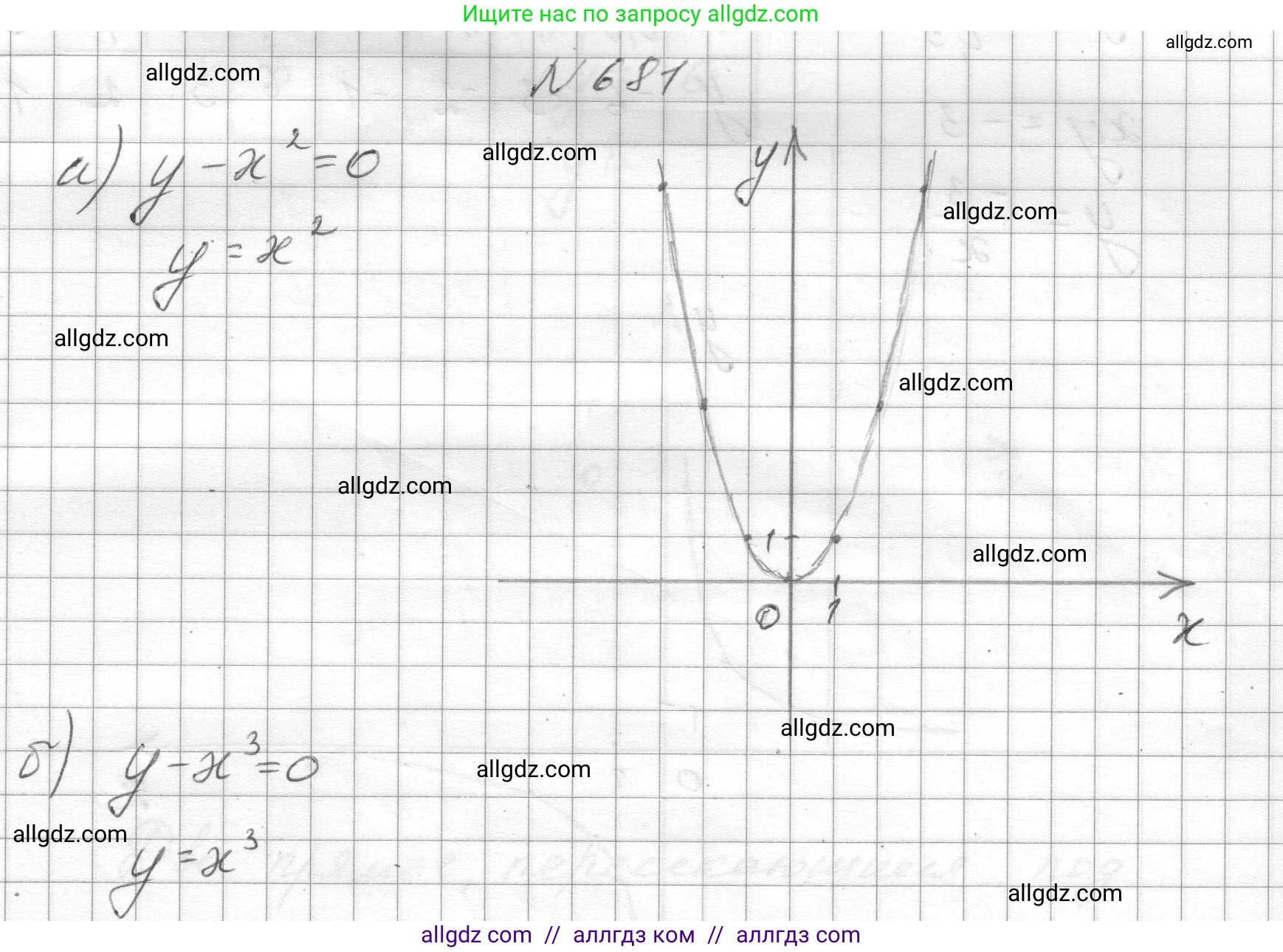 Алгебра, 8 класс Учебник, авторы: Макарычев Юрий Николаевич, Миндюк Нора Григорьевна, Нешков Константин Иванович, Суворова Светлана Борисовна, издательство Просвещение, Москва, 2023, белого цвета, страница 159, номер 681, Решение