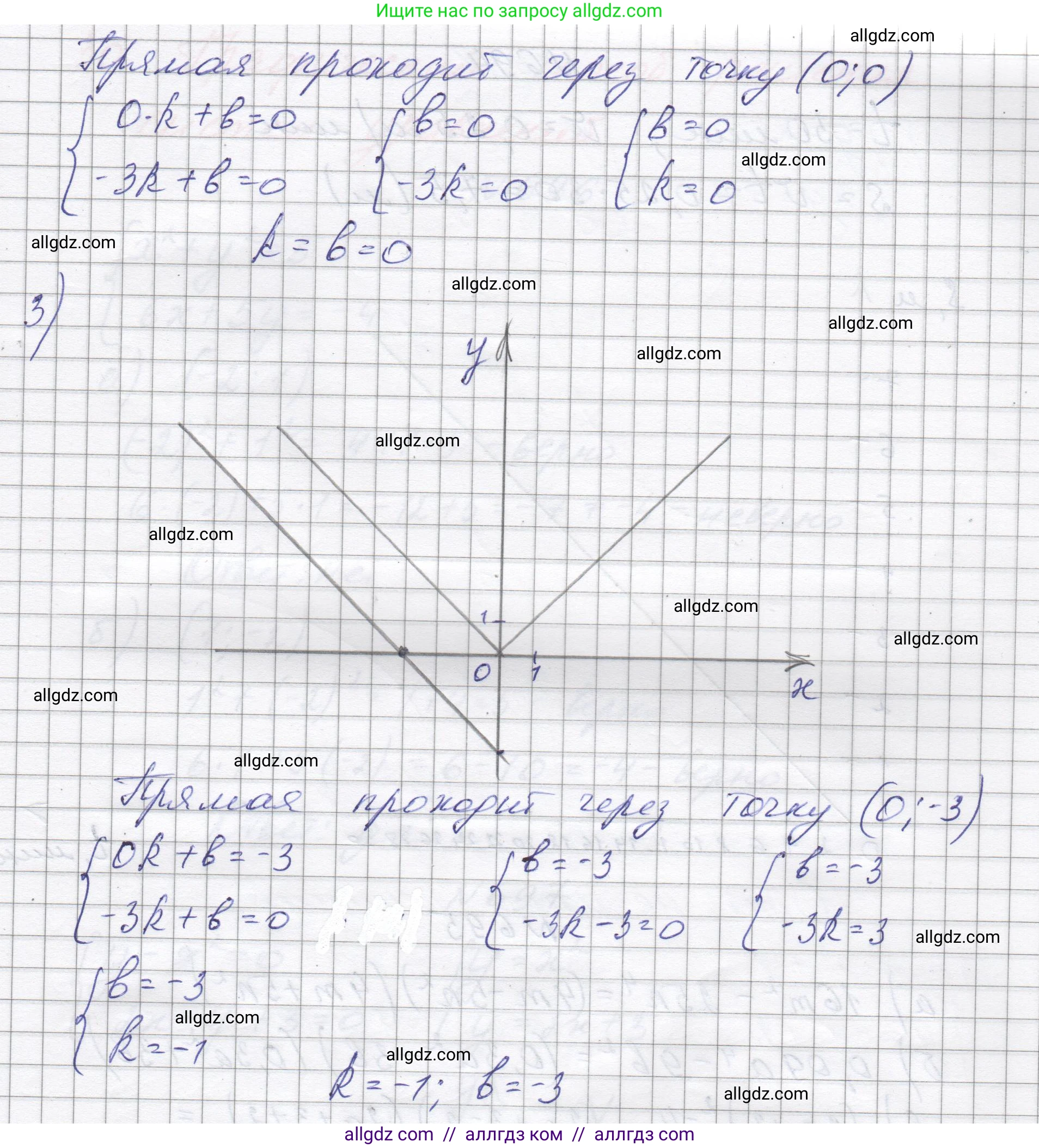 Алгебра, 8 класс Учебник, авторы: Макарычев Юрий Николаевич, Миндюк Нора Григорьевна, Нешков Константин Иванович, Суворова Светлана Борисовна, издательство Просвещение, Москва, 2023, белого цвета, страница 162, номер 692, Решение (продолжение 2)