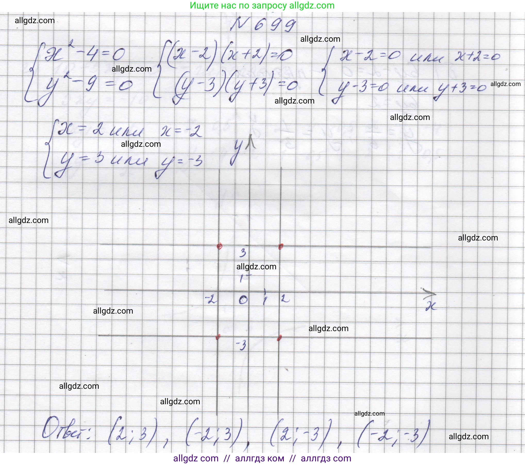 Алгебра, 8 класс Учебник, авторы: Макарычев Юрий Николаевич, Миндюк Нора Григорьевна, Нешков Константин Иванович, Суворова Светлана Борисовна, издательство Просвещение, Москва, 2023, белого цвета, страница 164, номер 699, Решение