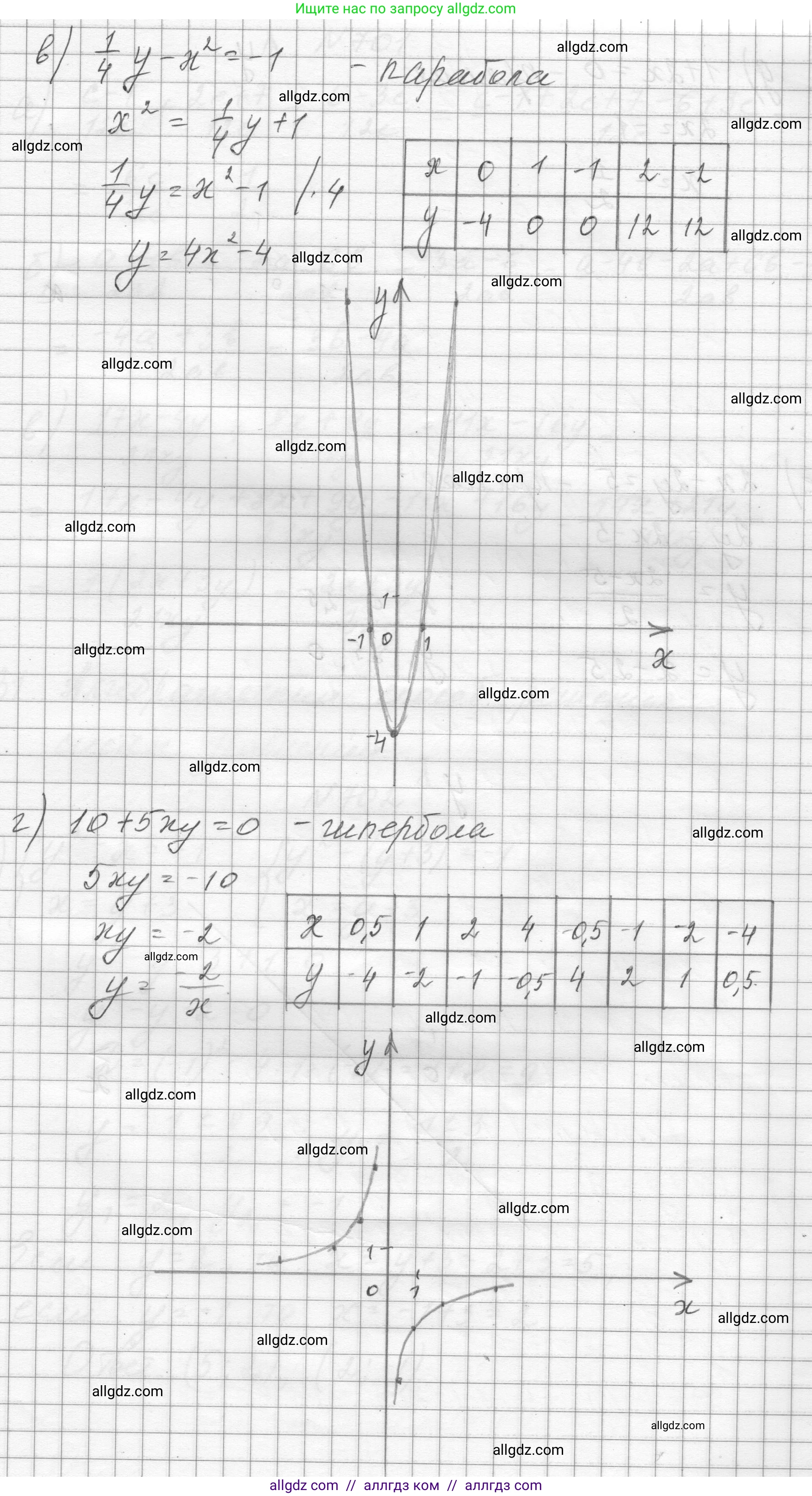 Алгебра, 8 класс Учебник, авторы: Макарычев Юрий Николаевич, Миндюк Нора Григорьевна, Нешков Константин Иванович, Суворова Светлана Борисовна, издательство Просвещение, Москва, 2023, белого цвета, страница 165, номер 700, Решение (продолжение 2)