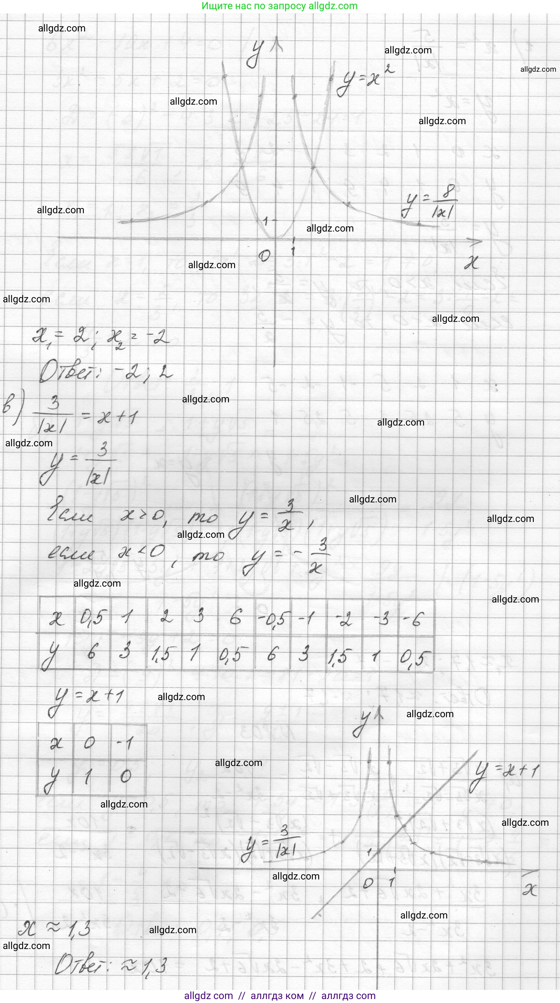 Алгебра, 8 класс Учебник, авторы: Макарычев Юрий Николаевич, Миндюк Нора Григорьевна, Нешков Константин Иванович, Суворова Светлана Борисовна, издательство Просвещение, Москва, 2023, белого цвета, страница 180, номер 802, Решение (продолжение 3)