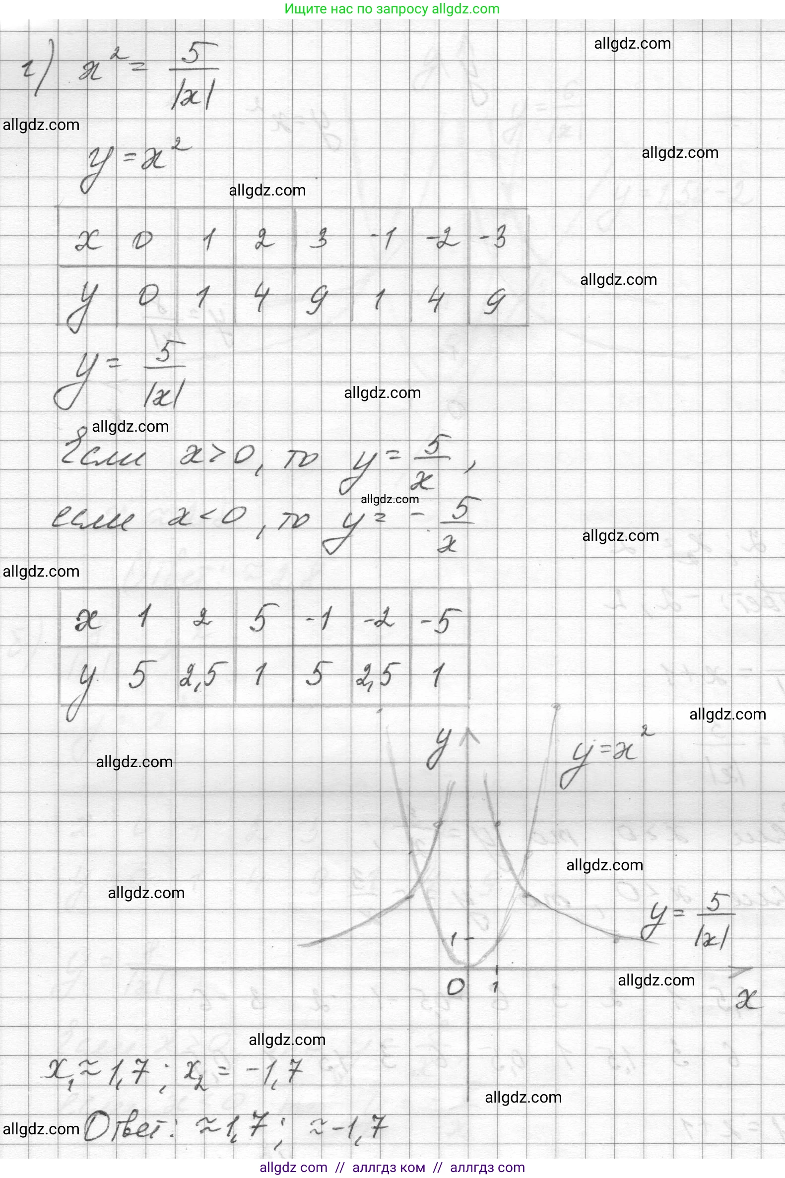 Алгебра, 8 класс Учебник, авторы: Макарычев Юрий Николаевич, Миндюк Нора Григорьевна, Нешков Константин Иванович, Суворова Светлана Борисовна, издательство Просвещение, Москва, 2023, белого цвета, страница 180, номер 802, Решение (продолжение 4)