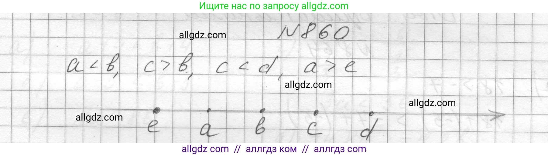 Алгебра, 8 класс Учебник, авторы: Макарычев Юрий Николаевич, Миндюк Нора Григорьевна, Нешков Константин Иванович, Суворова Светлана Борисовна, издательство Просвещение, Москва, 2023, белого цвета, страница 193, номер 860, Решение