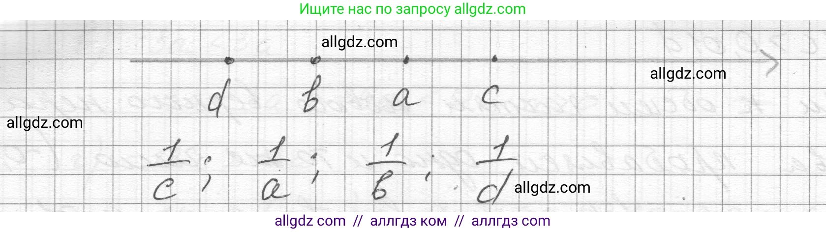 Алгебра, 8 класс Учебник, авторы: Макарычев Юрий Николаевич, Миндюк Нора Григорьевна, Нешков Константин Иванович, Суворова Светлана Борисовна, издательство Просвещение, Москва, 2023, белого цвета, страница 194, номер 869, Решение (продолжение 2)