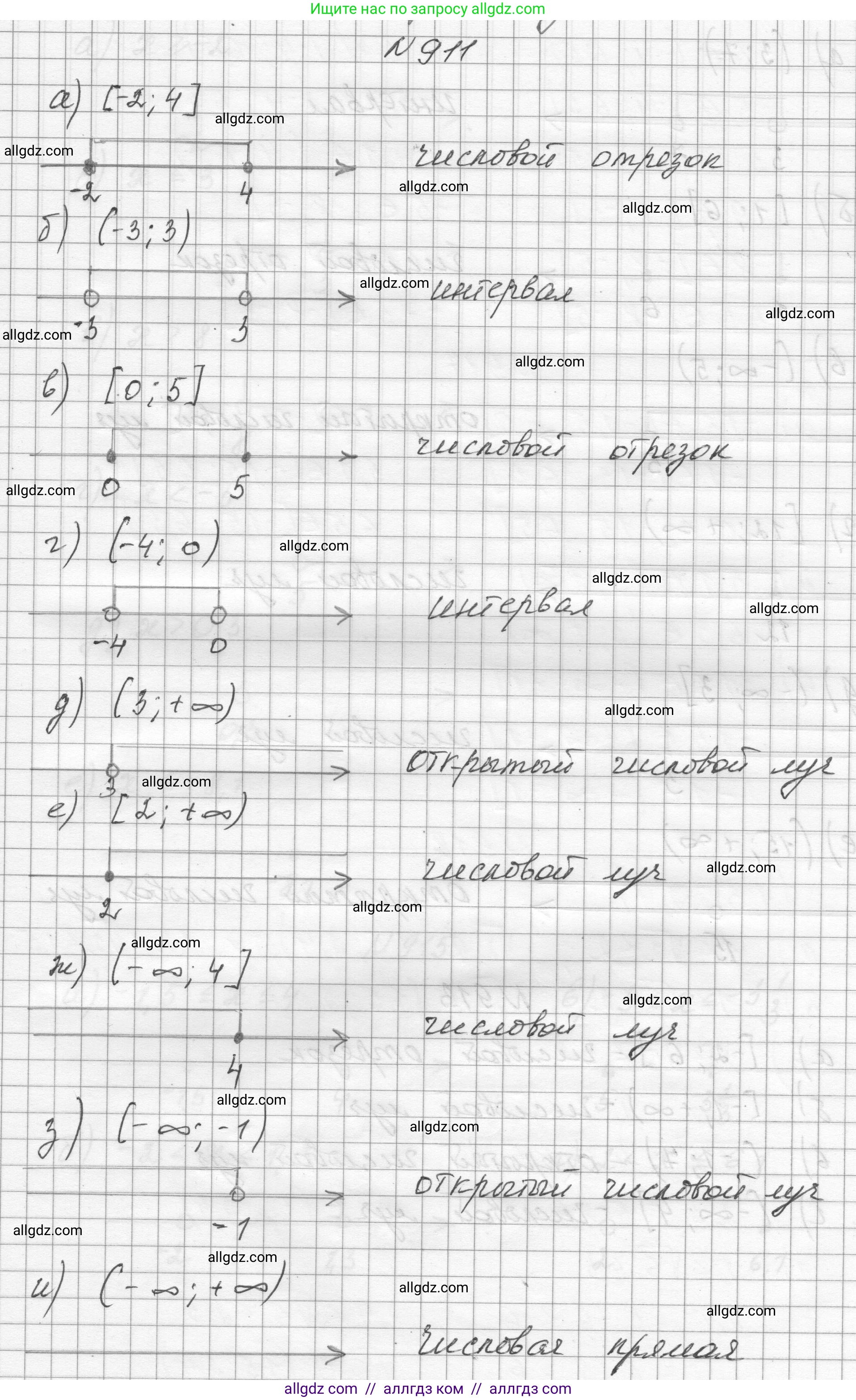 Алгебра, 8 класс Учебник, авторы: Макарычев Юрий Николаевич, Миндюк Нора Григорьевна, Нешков Константин Иванович, Суворова Светлана Борисовна, издательство Просвещение, Москва, 2023, белого цвета, страница 205, номер 911, Решение