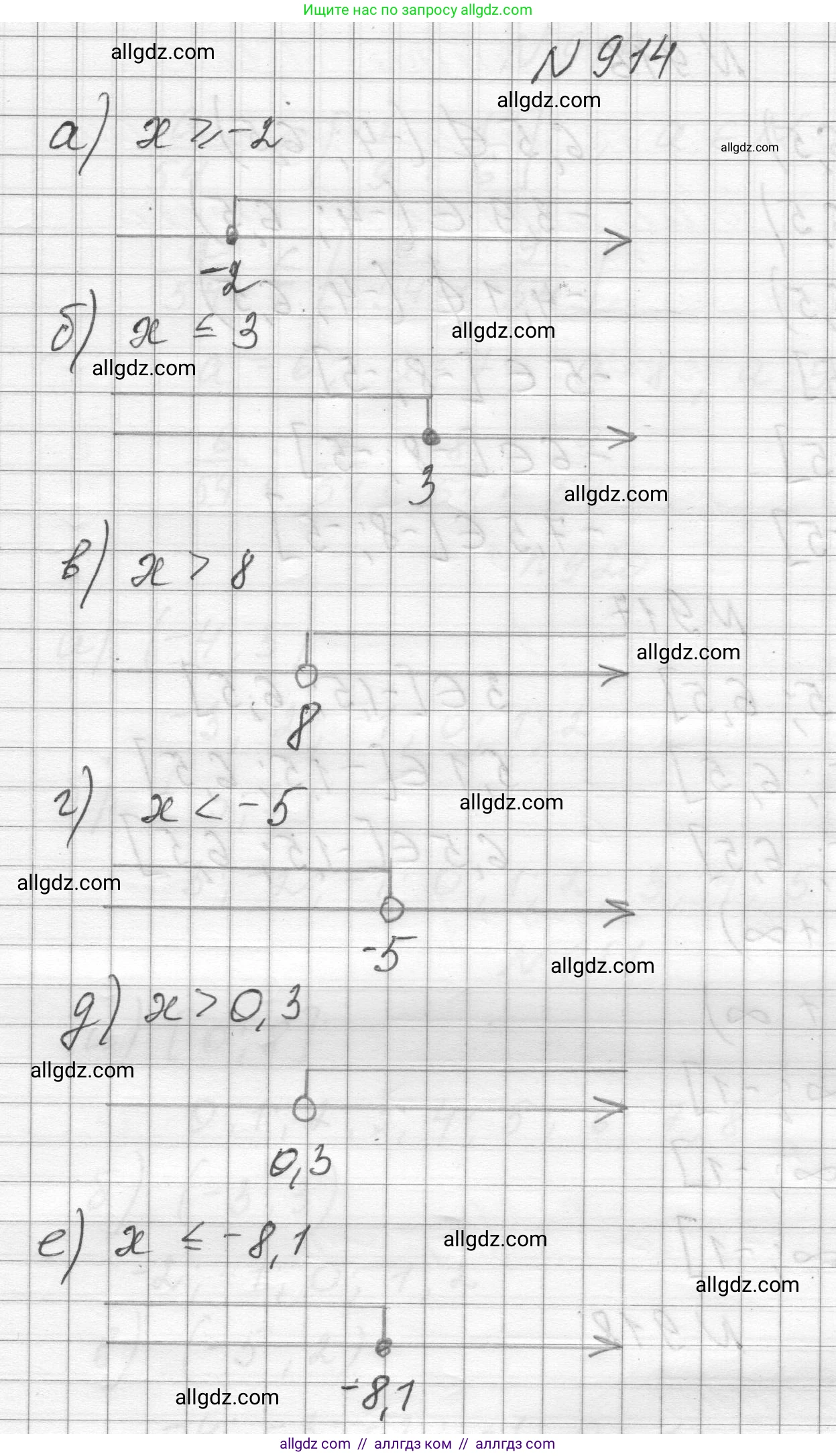 Алгебра, 8 класс Учебник, авторы: Макарычев Юрий Николаевич, Миндюк Нора Григорьевна, Нешков Константин Иванович, Суворова Светлана Борисовна, издательство Просвещение, Москва, 2023, белого цвета, страница 205, номер 914, Решение