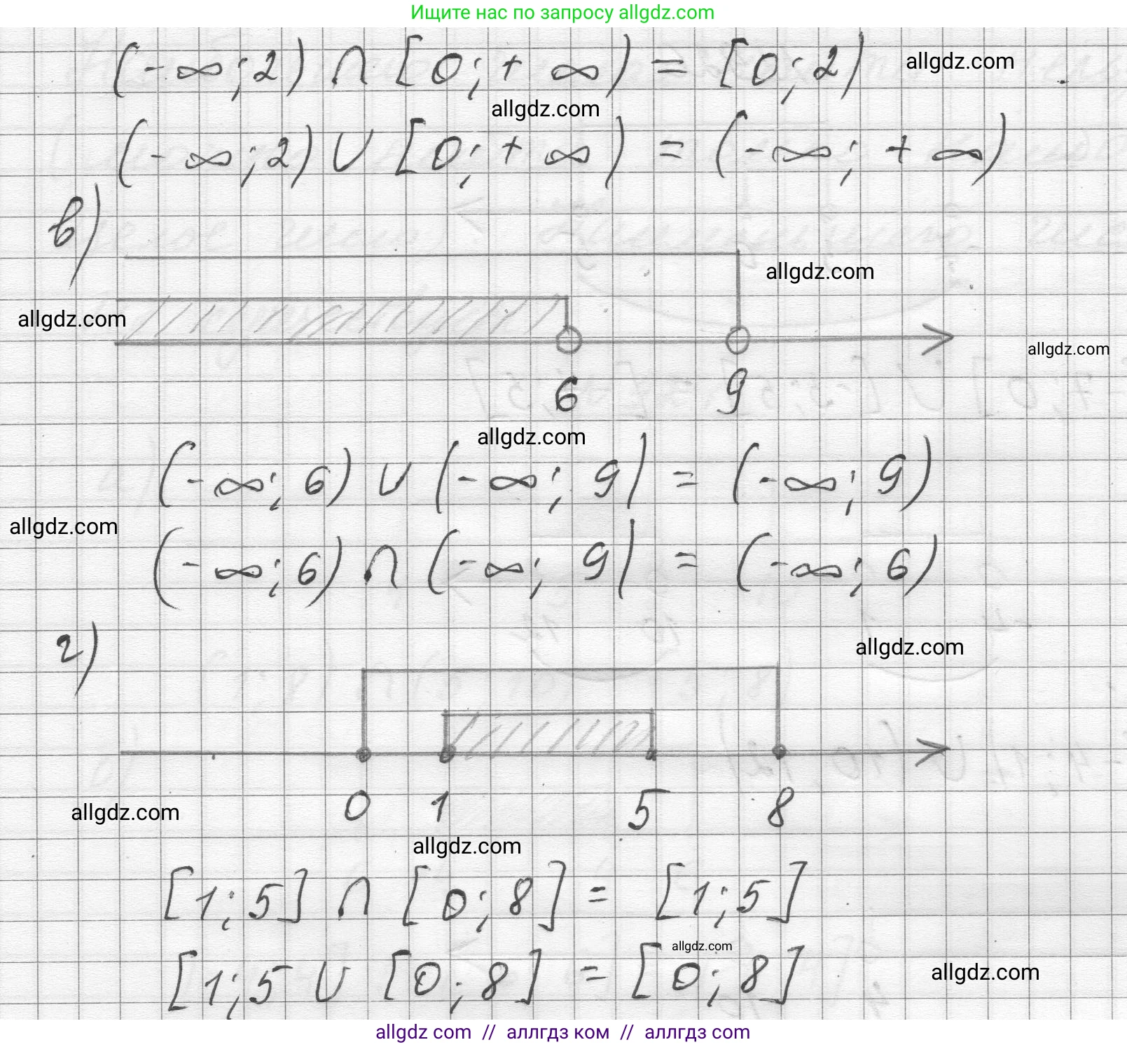 Алгебра, 8 класс Учебник, авторы: Макарычев Юрий Николаевич, Миндюк Нора Григорьевна, Нешков Константин Иванович, Суворова Светлана Борисовна, издательство Просвещение, Москва, 2023, белого цвета, страница 206, номер 927, Решение (продолжение 2)