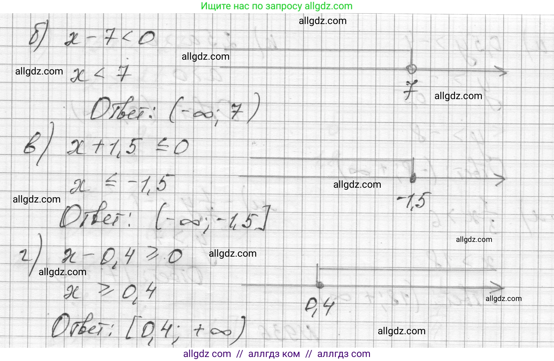 Алгебра, 8 класс Учебник, авторы: Макарычев Юрий Николаевич, Миндюк Нора Григорьевна, Нешков Константин Иванович, Суворова Светлана Борисовна, издательство Просвещение, Москва, 2023, белого цвета, страница 210, номер 934, Решение (продолжение 2)