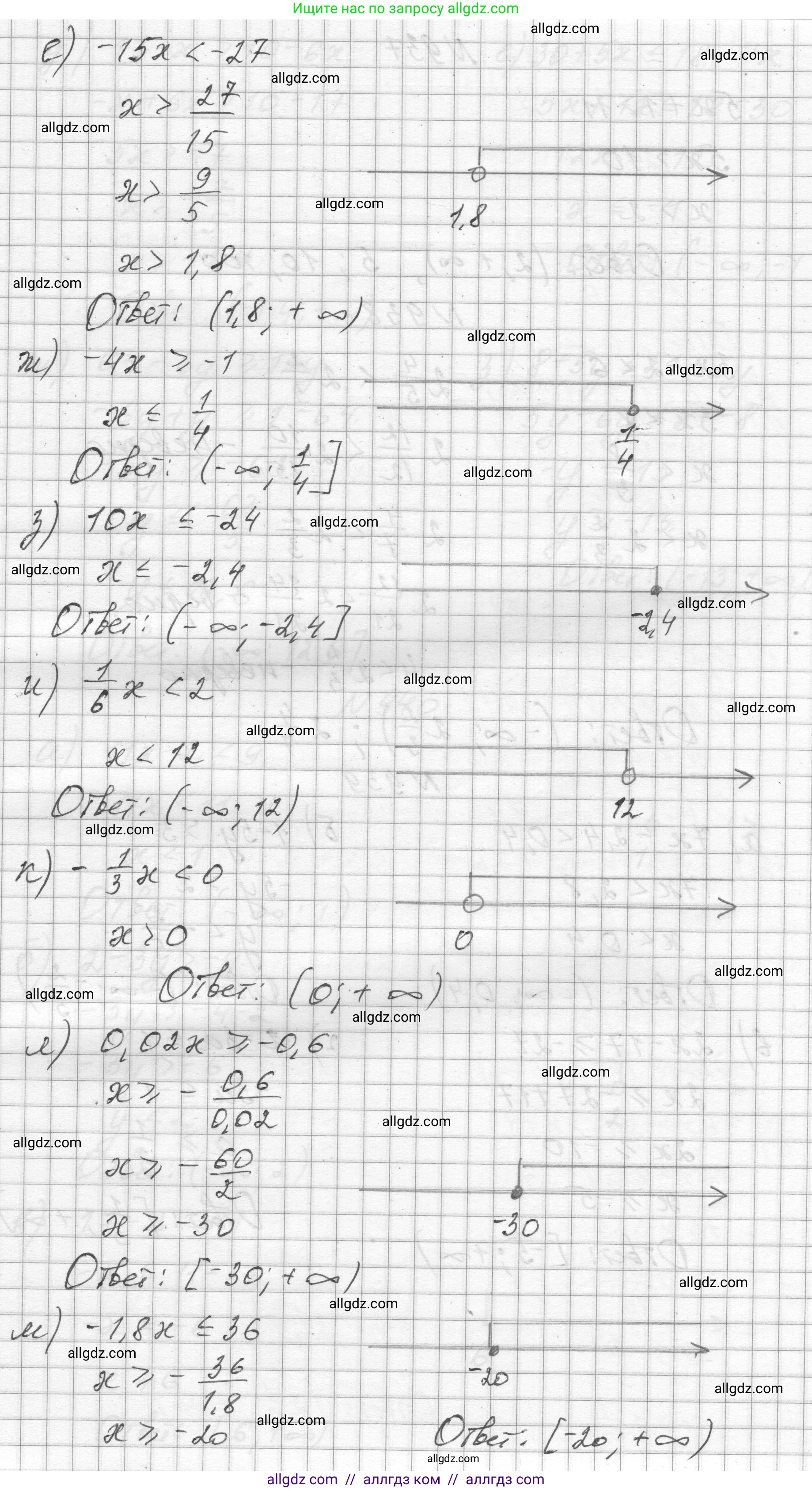 Алгебра, 8 класс Учебник, авторы: Макарычев Юрий Николаевич, Миндюк Нора Григорьевна, Нешков Константин Иванович, Суворова Светлана Борисовна, издательство Просвещение, Москва, 2023, белого цвета, страница 211, номер 936, Решение (продолжение 2)