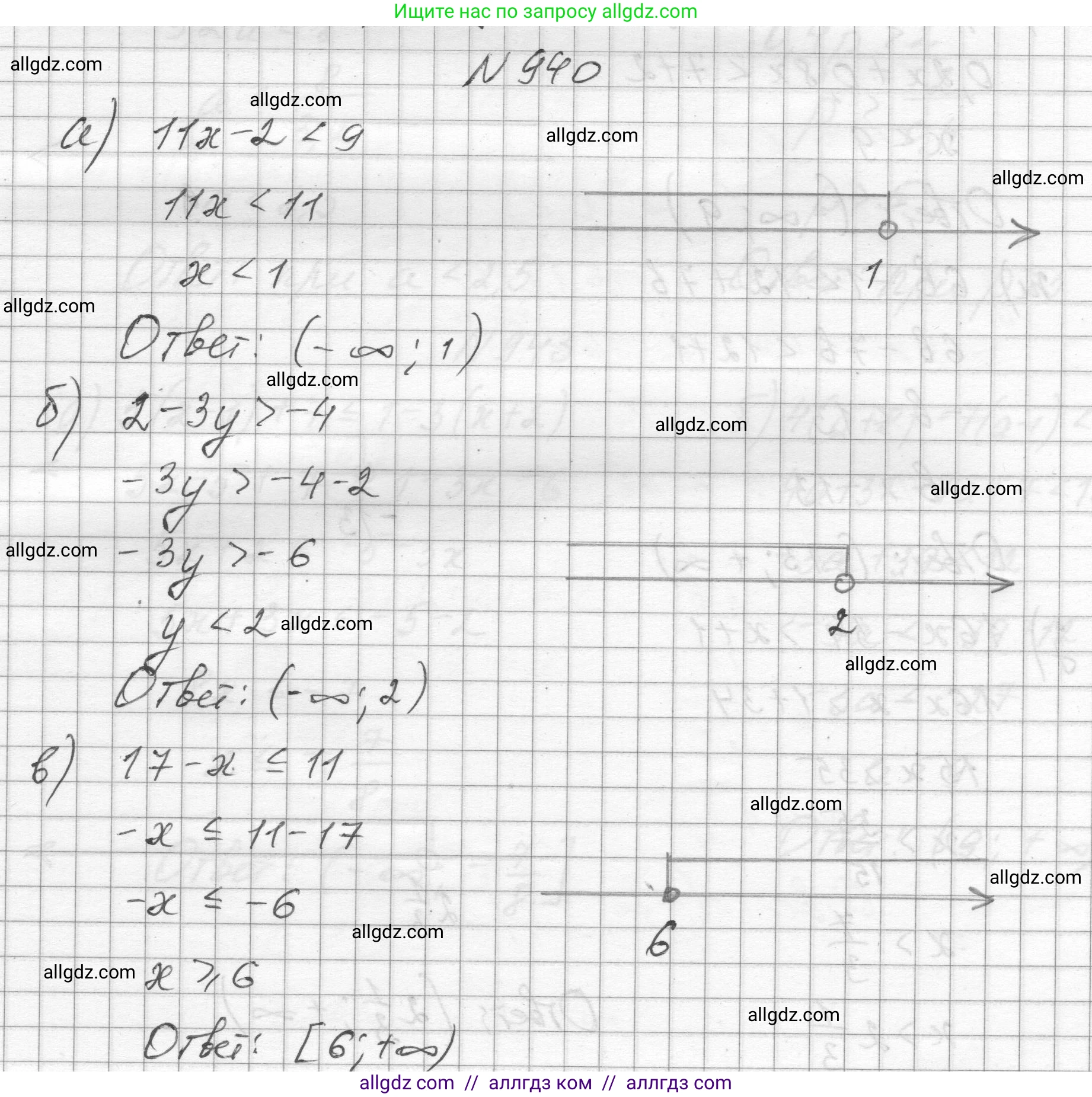 Алгебра, 8 класс Учебник, авторы: Макарычев Юрий Николаевич, Миндюк Нора Григорьевна, Нешков Константин Иванович, Суворова Светлана Борисовна, издательство Просвещение, Москва, 2023, белого цвета, страница 211, номер 940, Решение