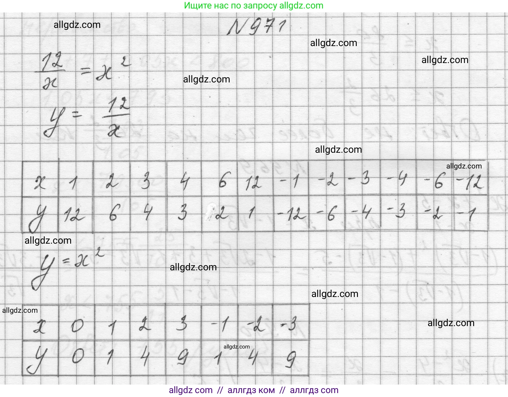 Алгебра, 8 класс Учебник, авторы: Макарычев Юрий Николаевич, Миндюк Нора Григорьевна, Нешков Константин Иванович, Суворова Светлана Борисовна, издательство Просвещение, Москва, 2023, белого цвета, страница 215, номер 971, Решение