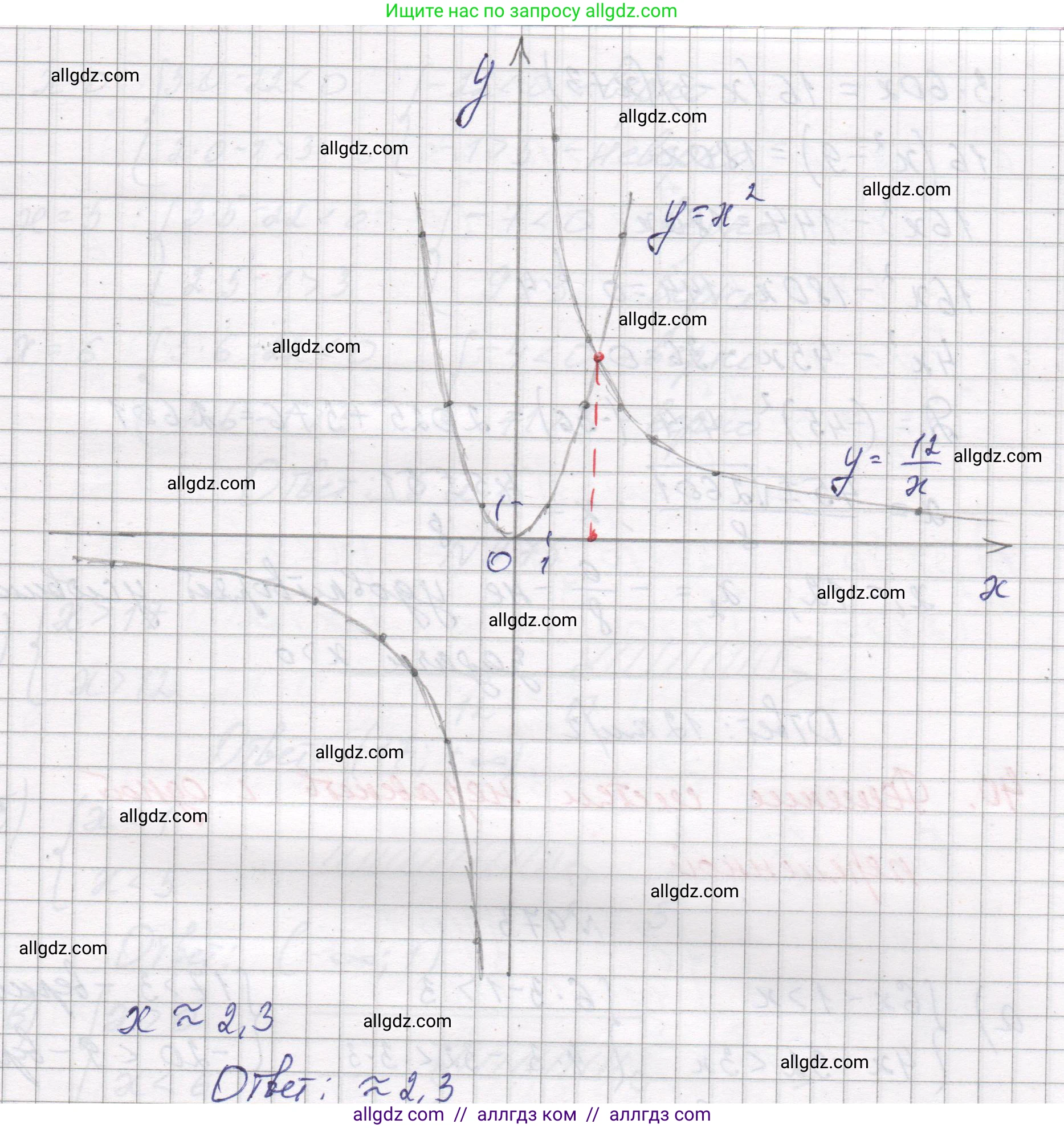 Алгебра, 8 класс Учебник, авторы: Макарычев Юрий Николаевич, Миндюк Нора Григорьевна, Нешков Константин Иванович, Суворова Светлана Борисовна, издательство Просвещение, Москва, 2023, белого цвета, страница 215, номер 971, Решение (продолжение 2)