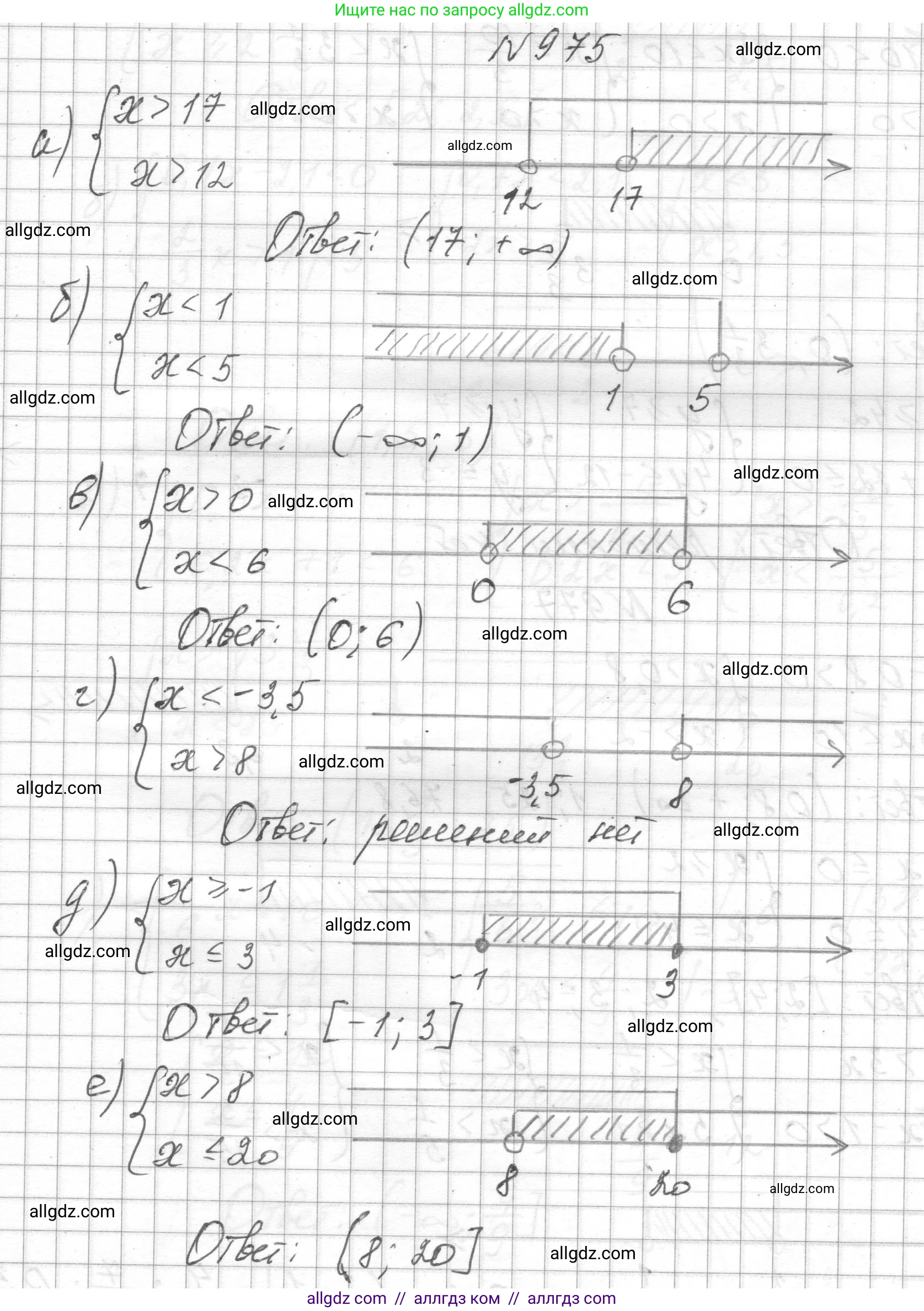 Алгебра, 8 класс Учебник, авторы: Макарычев Юрий Николаевич, Миндюк Нора Григорьевна, Нешков Константин Иванович, Суворова Светлана Борисовна, издательство Просвещение, Москва, 2023, белого цвета, страница 219, номер 975, Решение