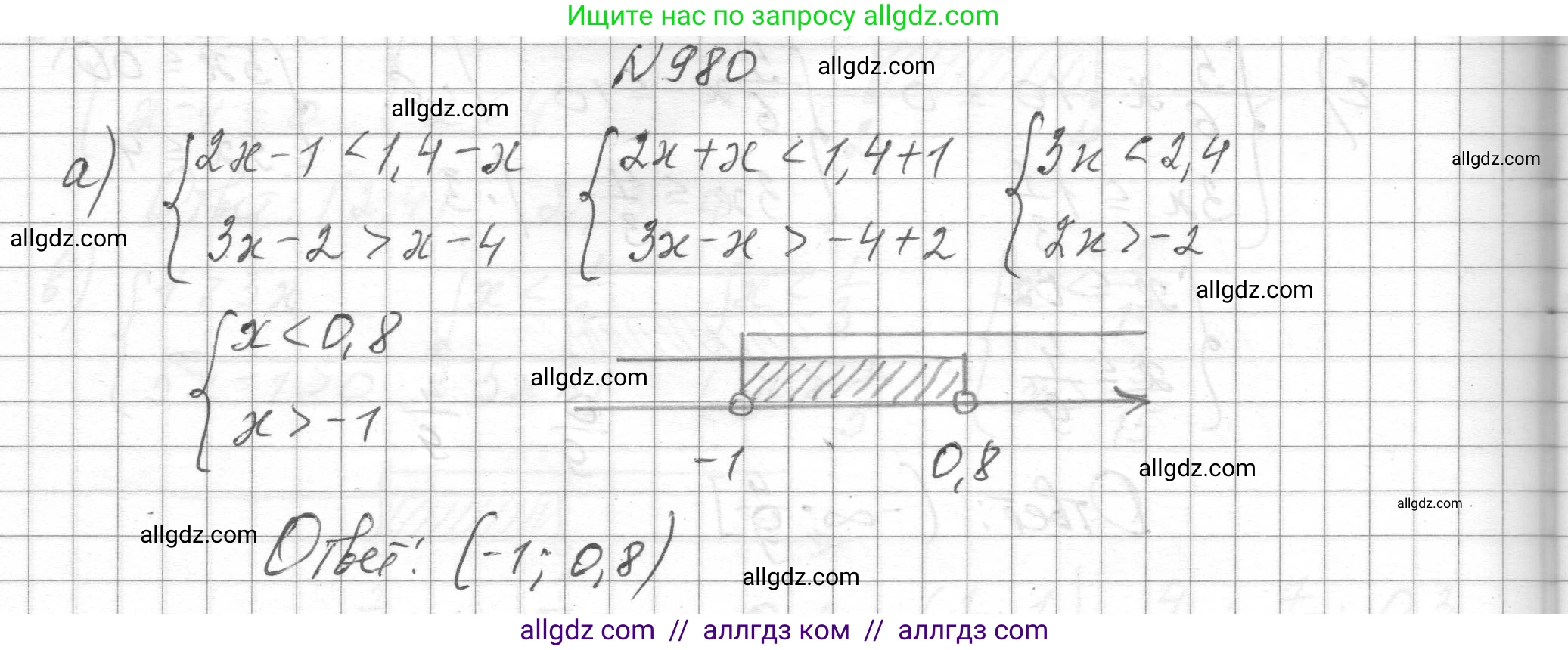 Алгебра, 8 класс Учебник, авторы: Макарычев Юрий Николаевич, Миндюк Нора Григорьевна, Нешков Константин Иванович, Суворова Светлана Борисовна, издательство Просвещение, Москва, 2023, белого цвета, страница 220, номер 980, Решение