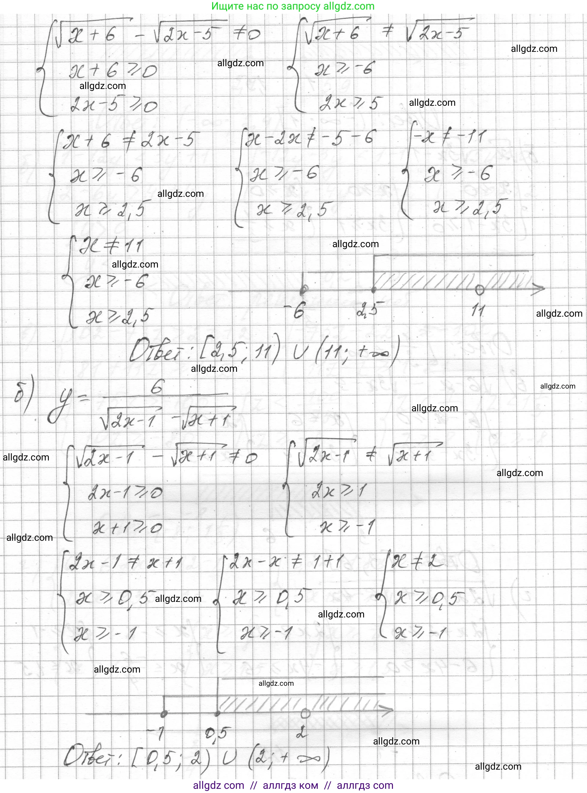 Алгебра, 8 класс Учебник, авторы: Макарычев Юрий Николаевич, Миндюк Нора Григорьевна, Нешков Константин Иванович, Суворова Светлана Борисовна, издательство Просвещение, Москва, 2023, белого цвета, страница 220, номер 983, Решение (продолжение 2)