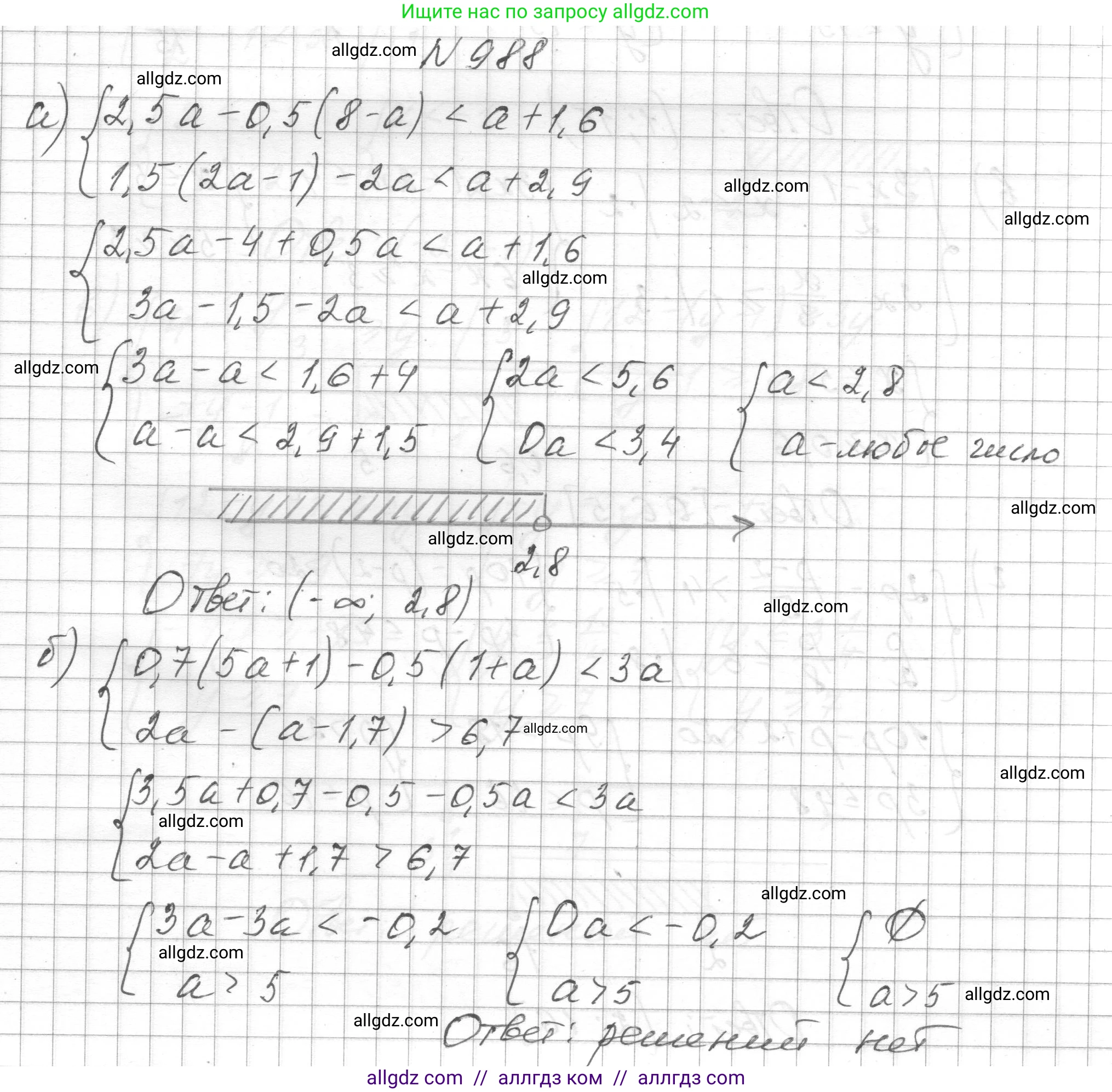 Алгебра, 8 класс Учебник, авторы: Макарычев Юрий Николаевич, Миндюк Нора Григорьевна, Нешков Константин Иванович, Суворова Светлана Борисовна, издательство Просвещение, Москва, 2023, белого цвета, страница 221, номер 988, Решение