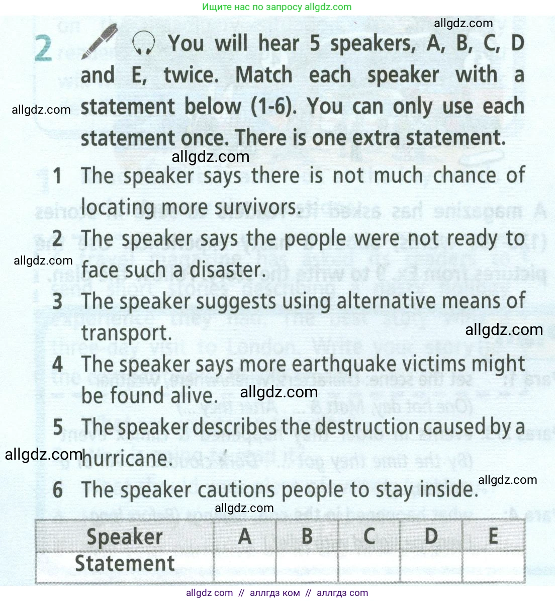 Английский язык (english), 8 класс Учебник (Student's book), авторы: Баранова Ксения Михайловна (Baranova Ksenia), Дули Дженни (Dooley Jenny), Копылова Виктория Викторовна (Kopylova Victoria), Мильруд Радислав Петрович (Millrood Radislav), Эванс Вирджиния (Evans Virginia), издательство Просвещение, Москва, 2023, белого цвета, страница 22, номер 2, Условие 2023-2027