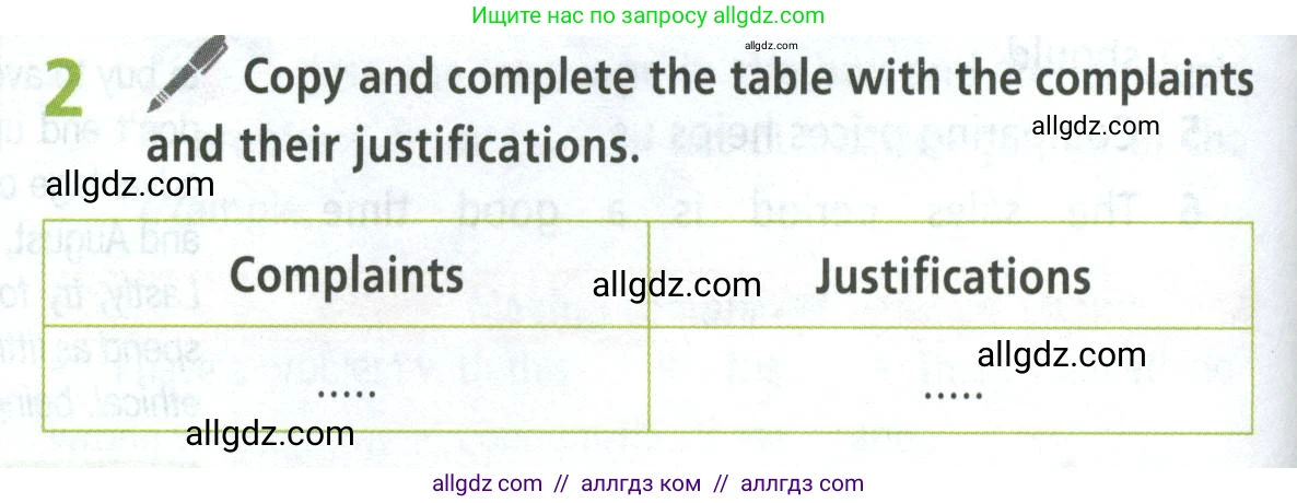Английский язык (english), 8 класс Учебник (Student's book), авторы: Баранова Ксения Михайловна (Baranova Ksenia), Дули Дженни (Dooley Jenny), Копылова Виктория Викторовна (Kopylova Victoria), Мильруд Радислав Петрович (Millrood Radislav), Эванс Вирджиния (Evans Virginia), издательство Просвещение, Москва, 2023, белого цвета, страница 40, номер 2, Условие 2023-2027